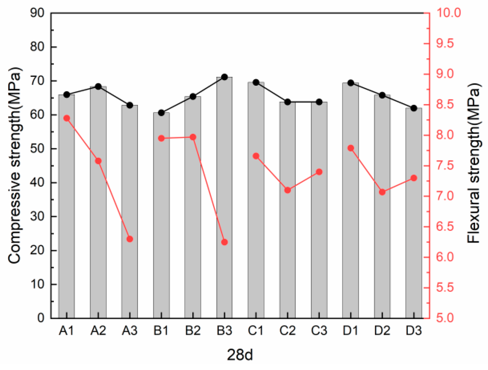 Buildings 15 02069 g006