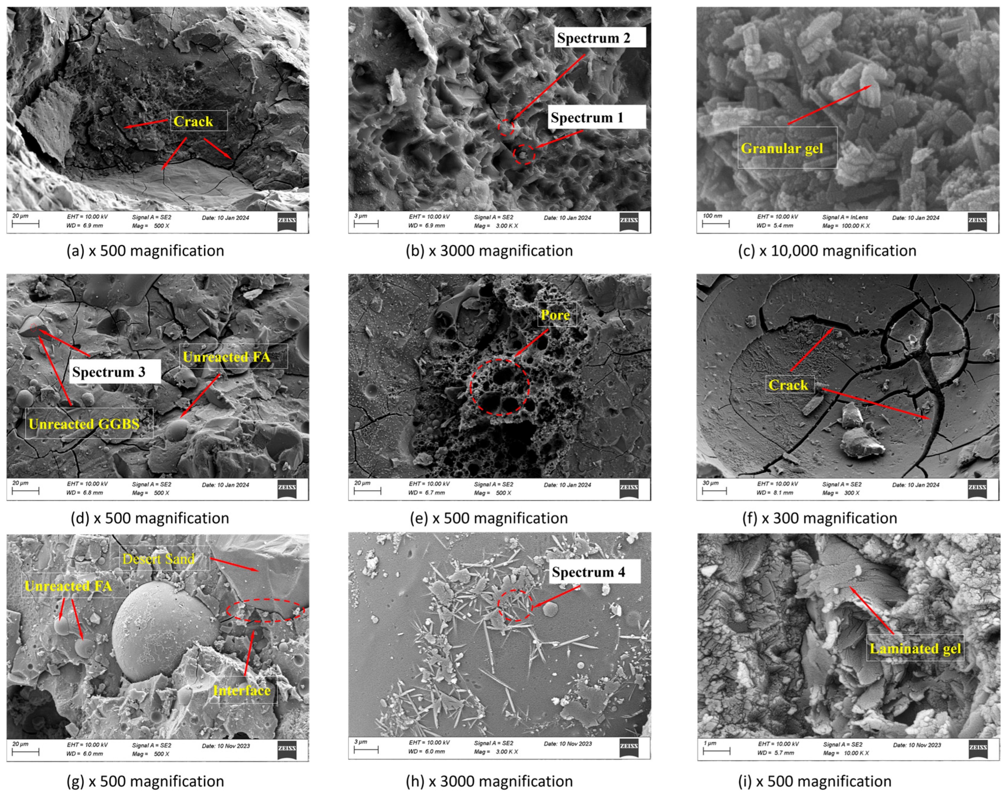 Buildings 15 02069 g009