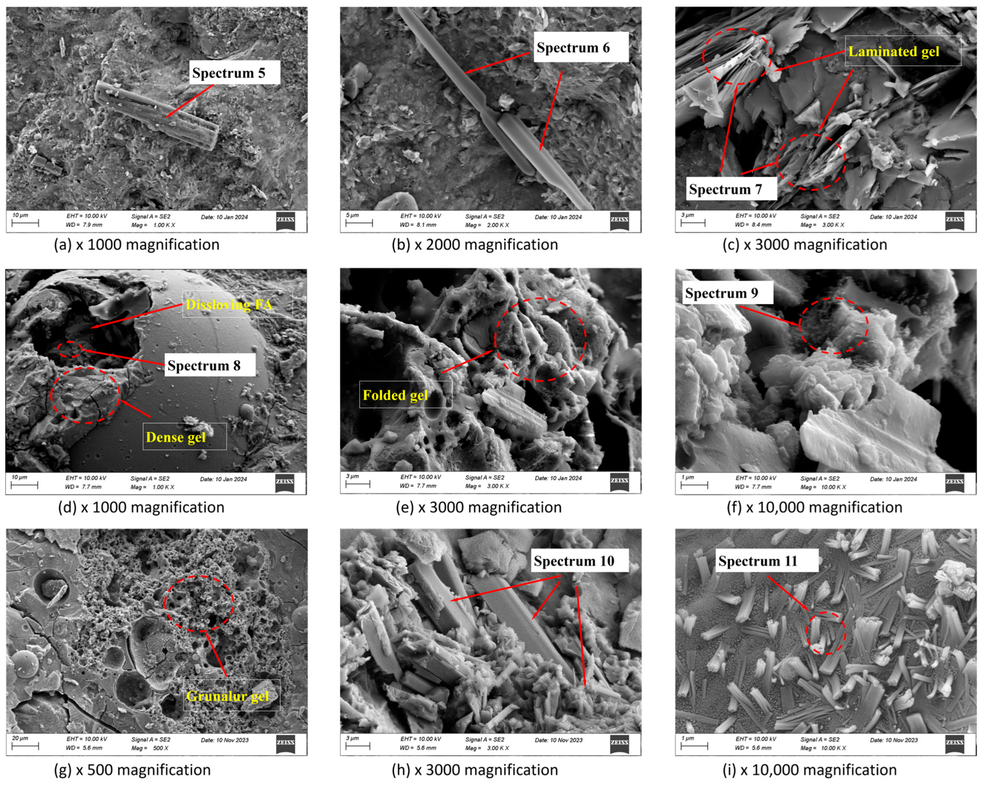 Buildings 15 02069 g010