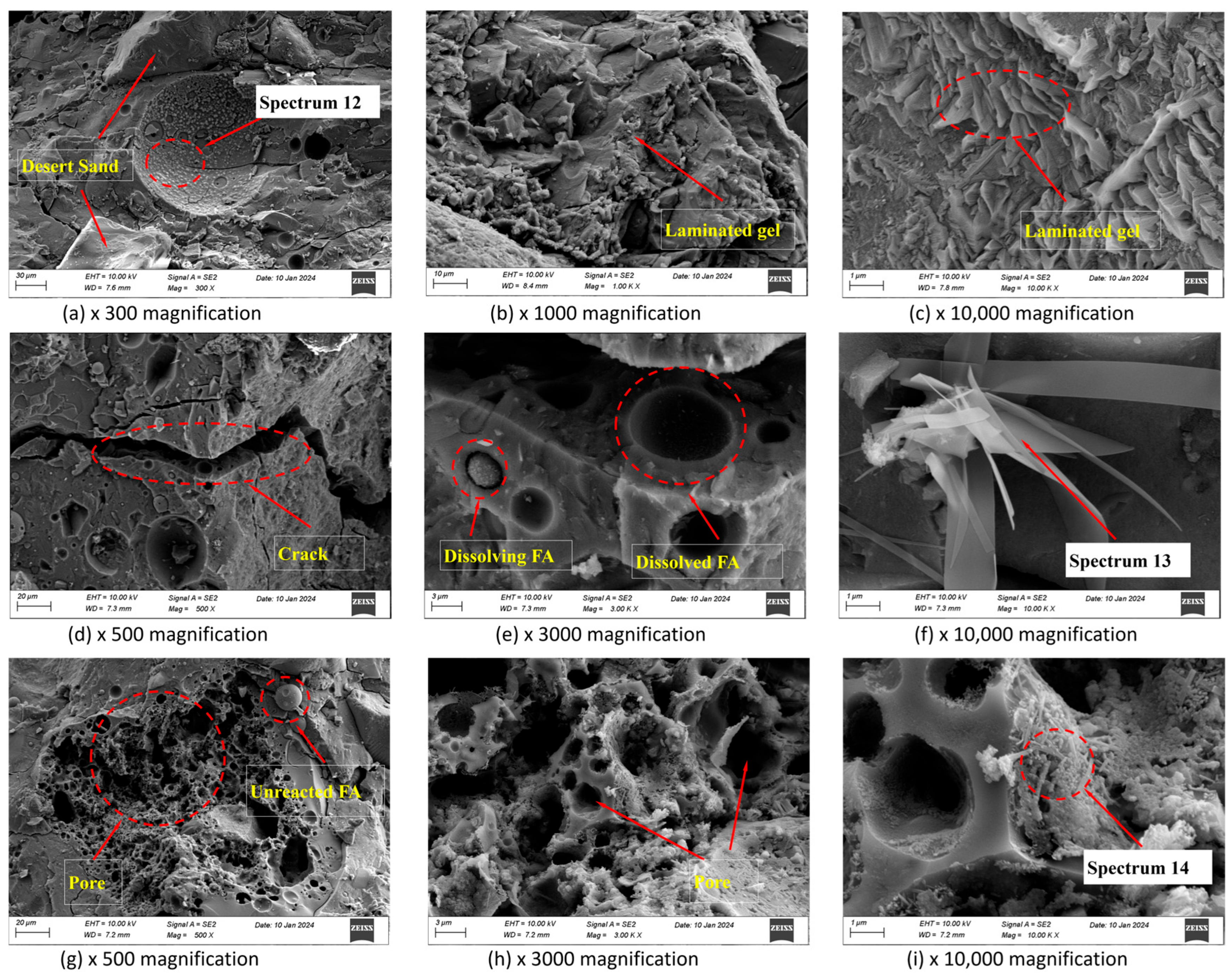 Buildings 15 02069 g011