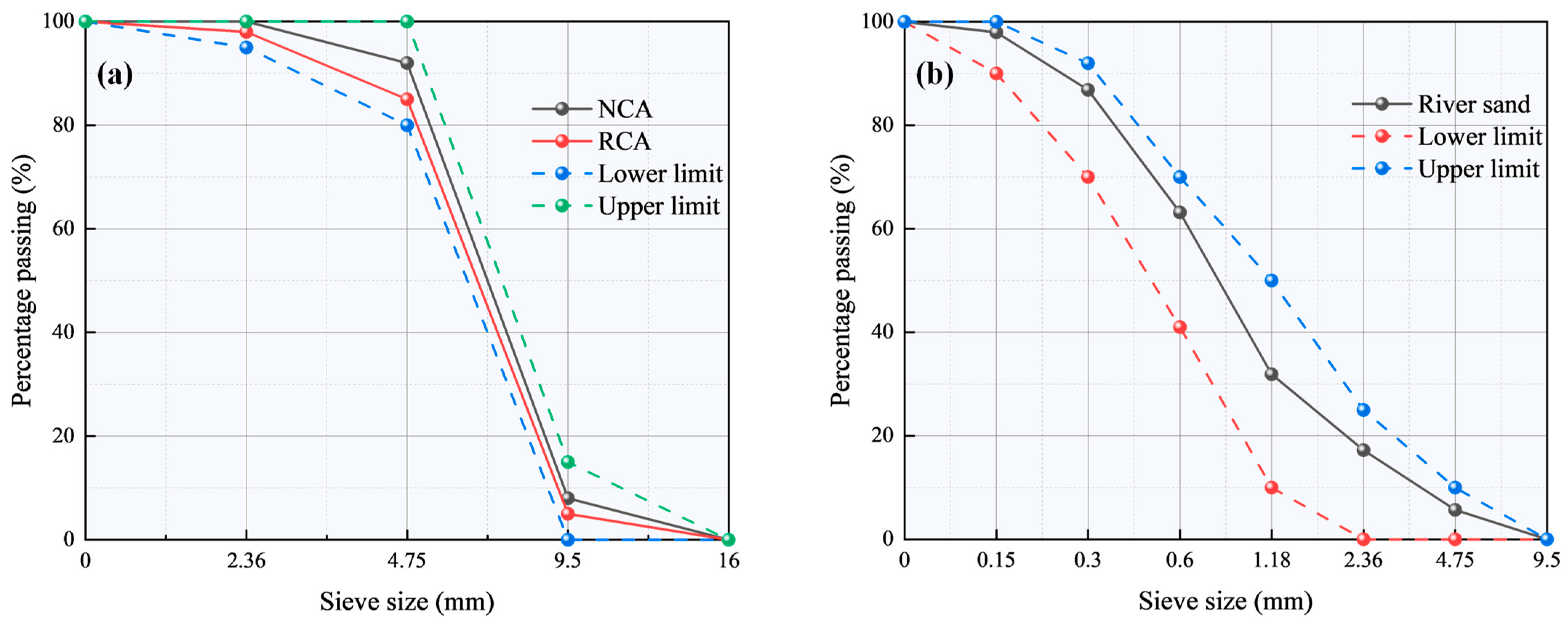 Buildings 15 02070 g003