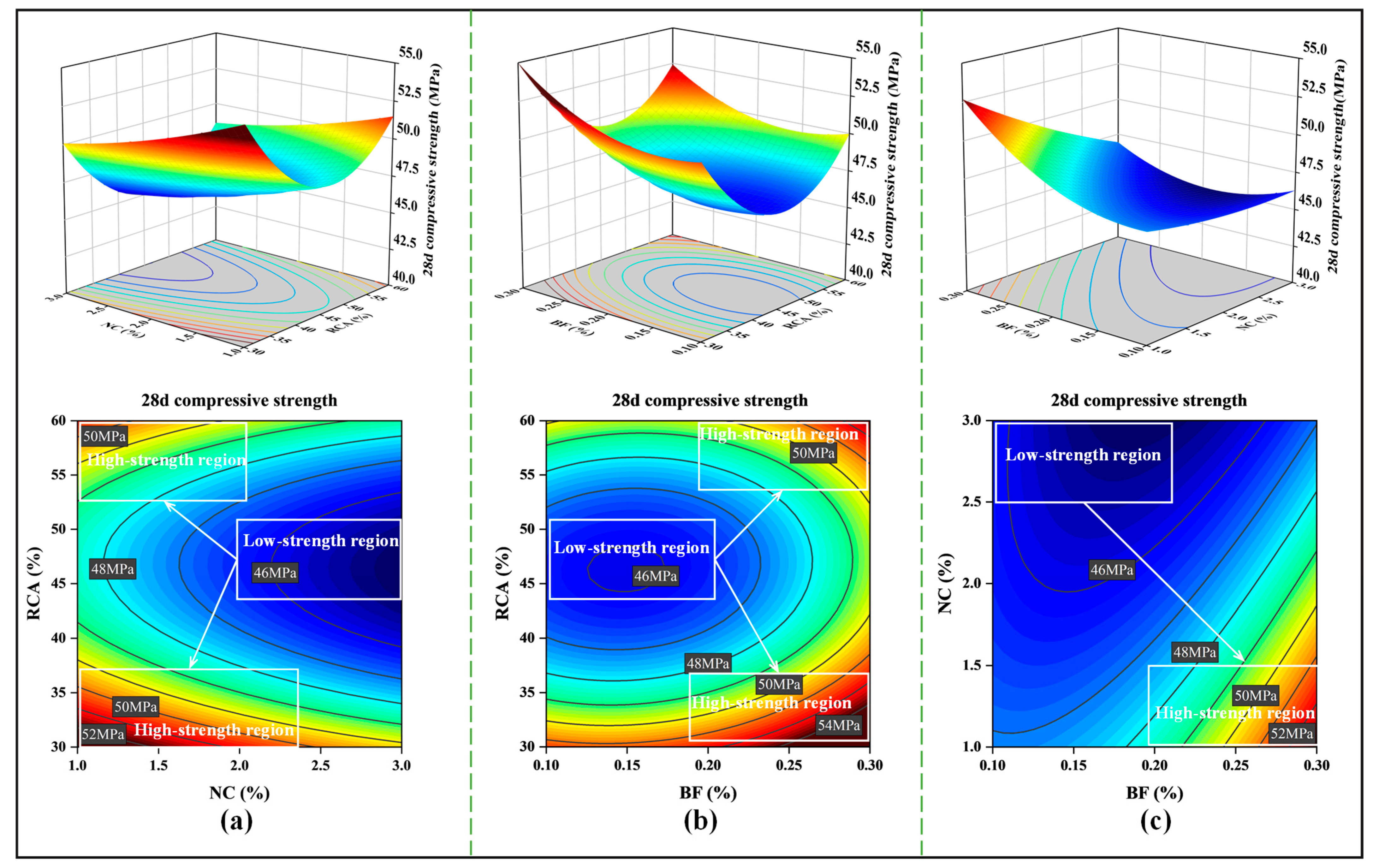 Buildings 15 02070 g010
