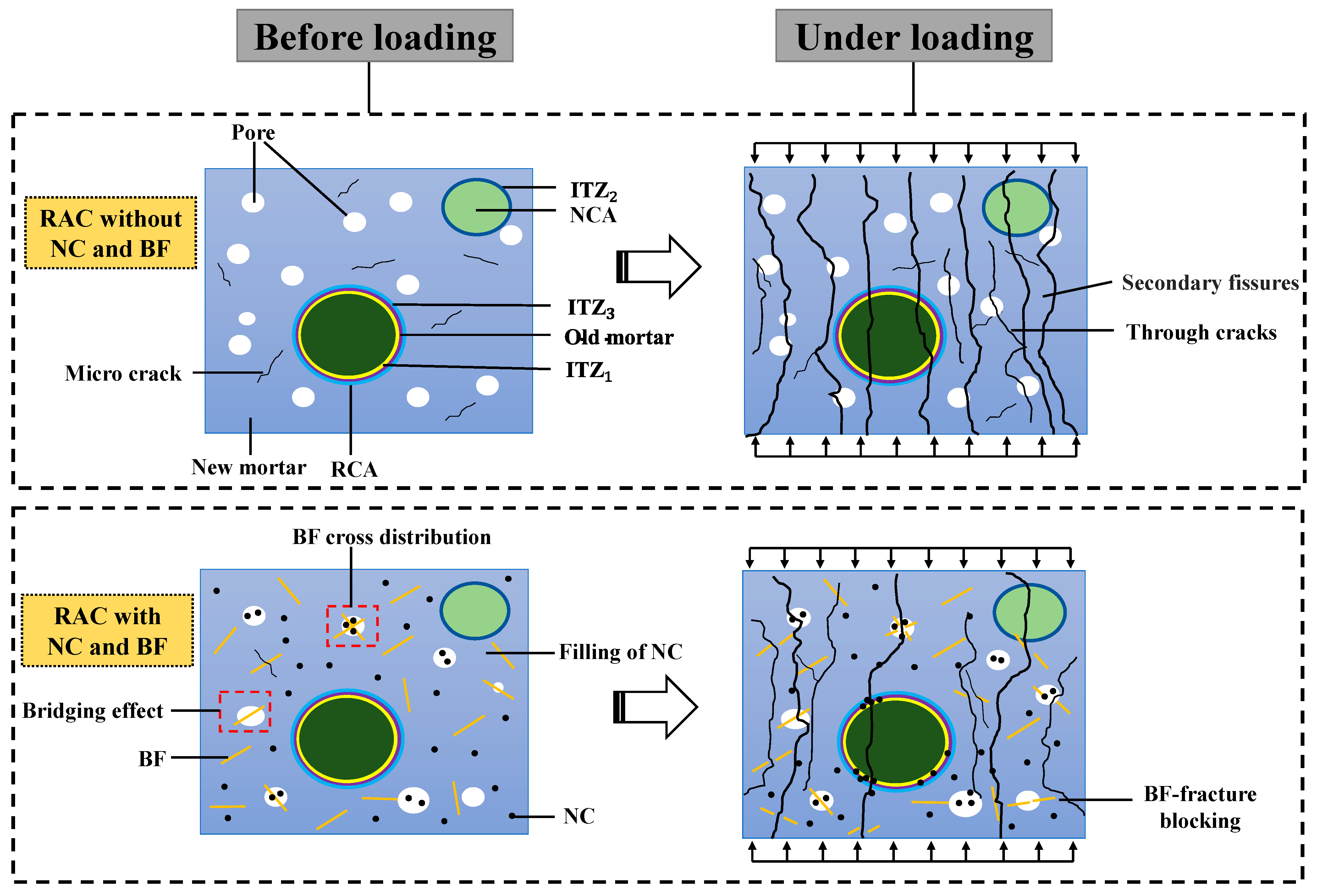Buildings 15 02070 g011