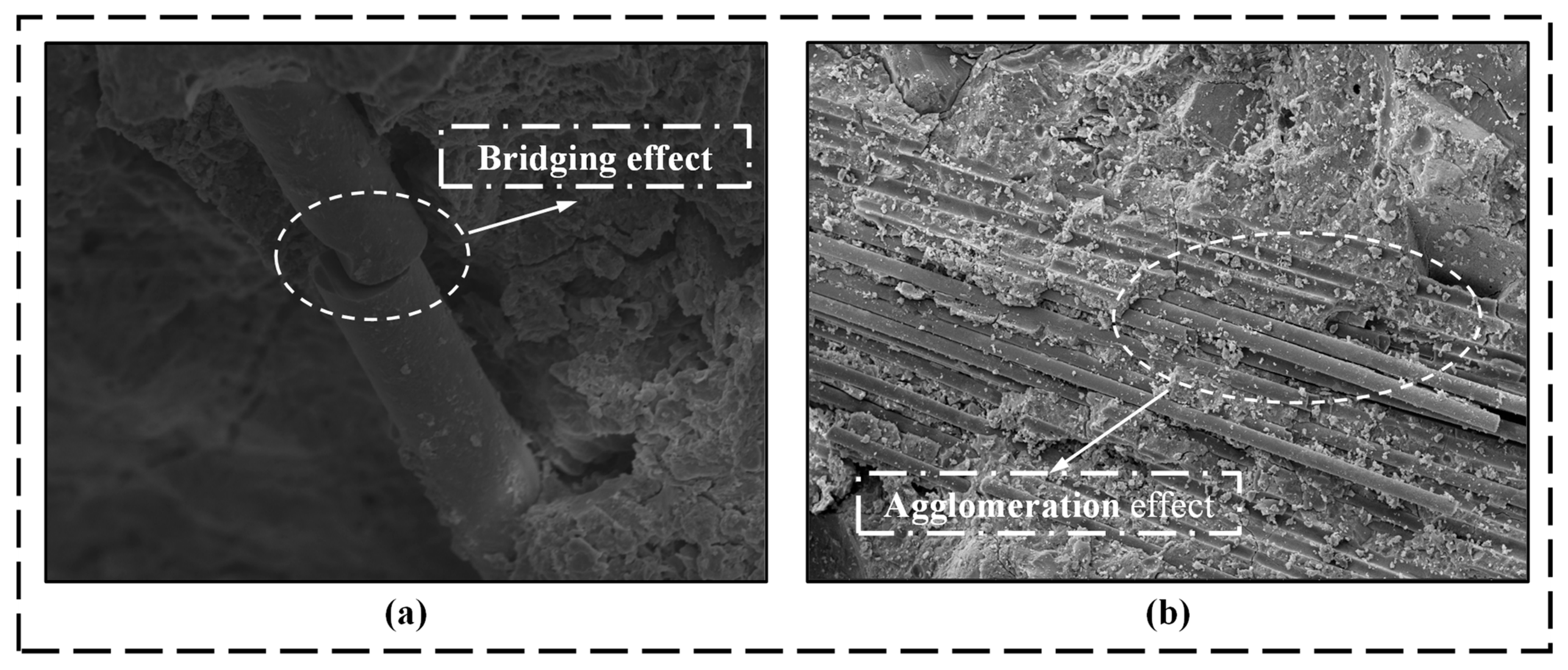 Buildings 15 02070 g013