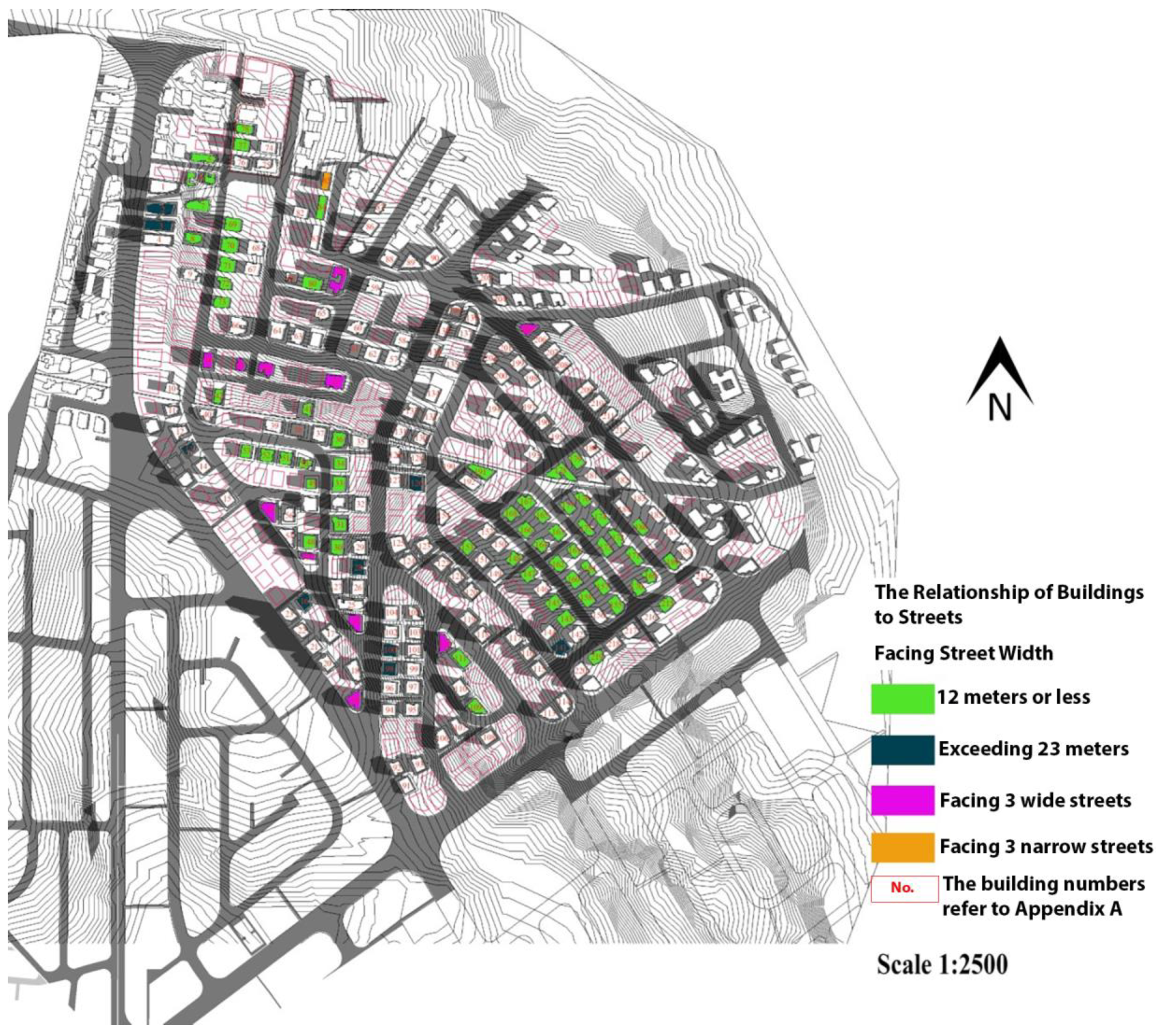 Buildings 15 02071 g009