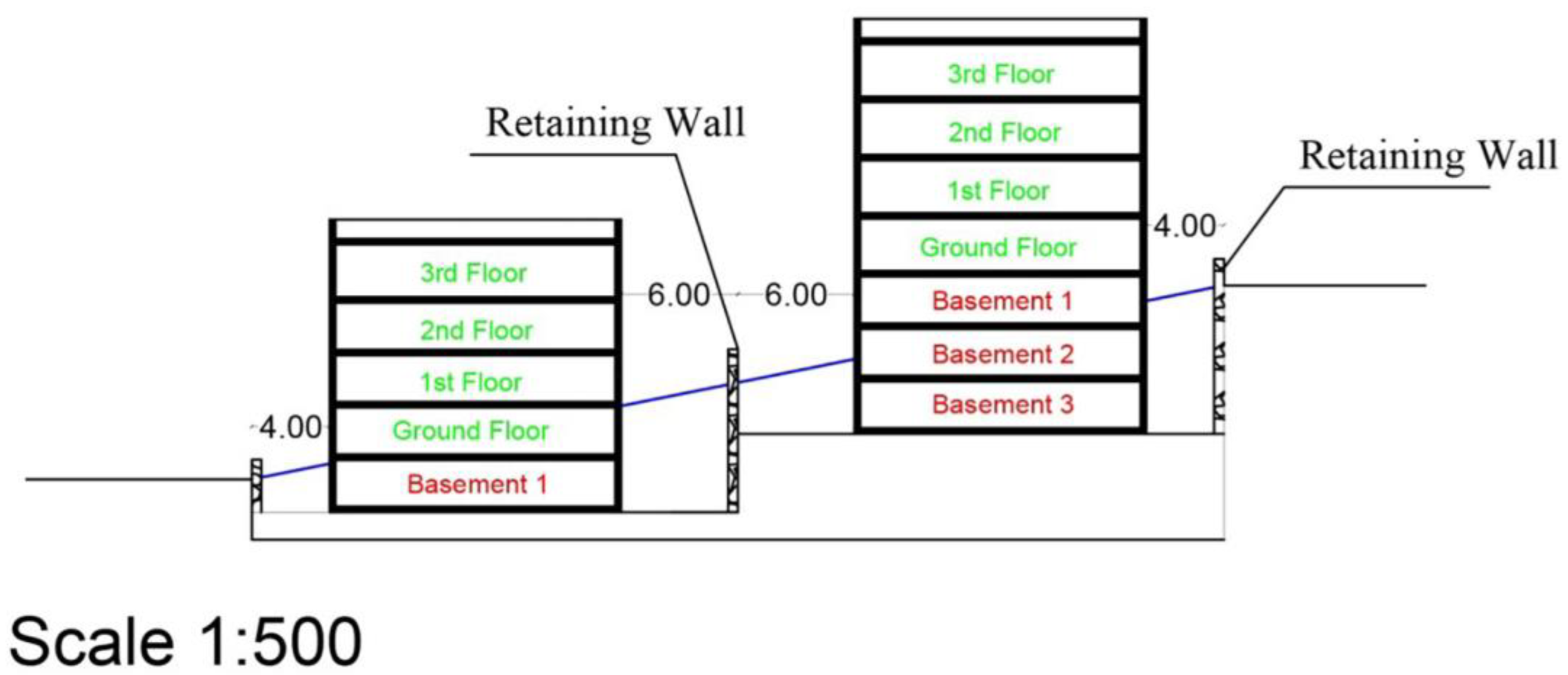 Buildings 15 02071 g015