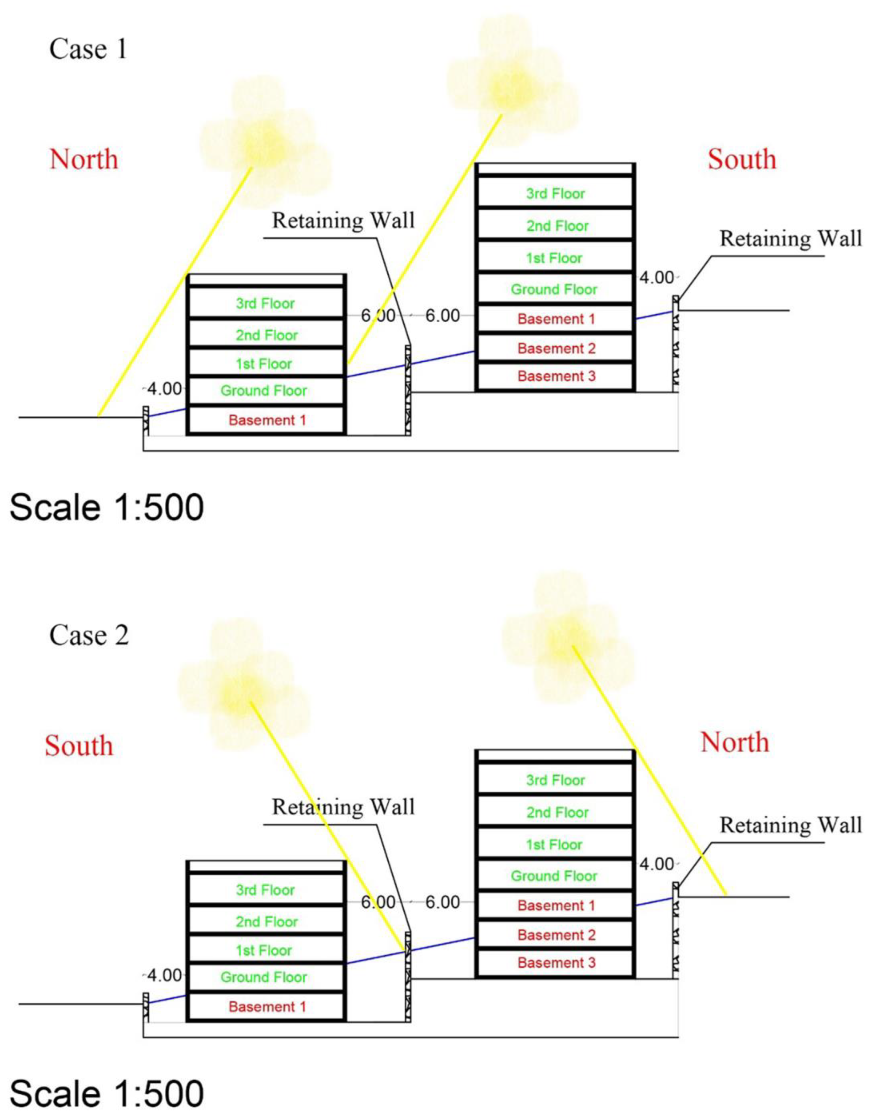 Buildings 15 02071 g017
