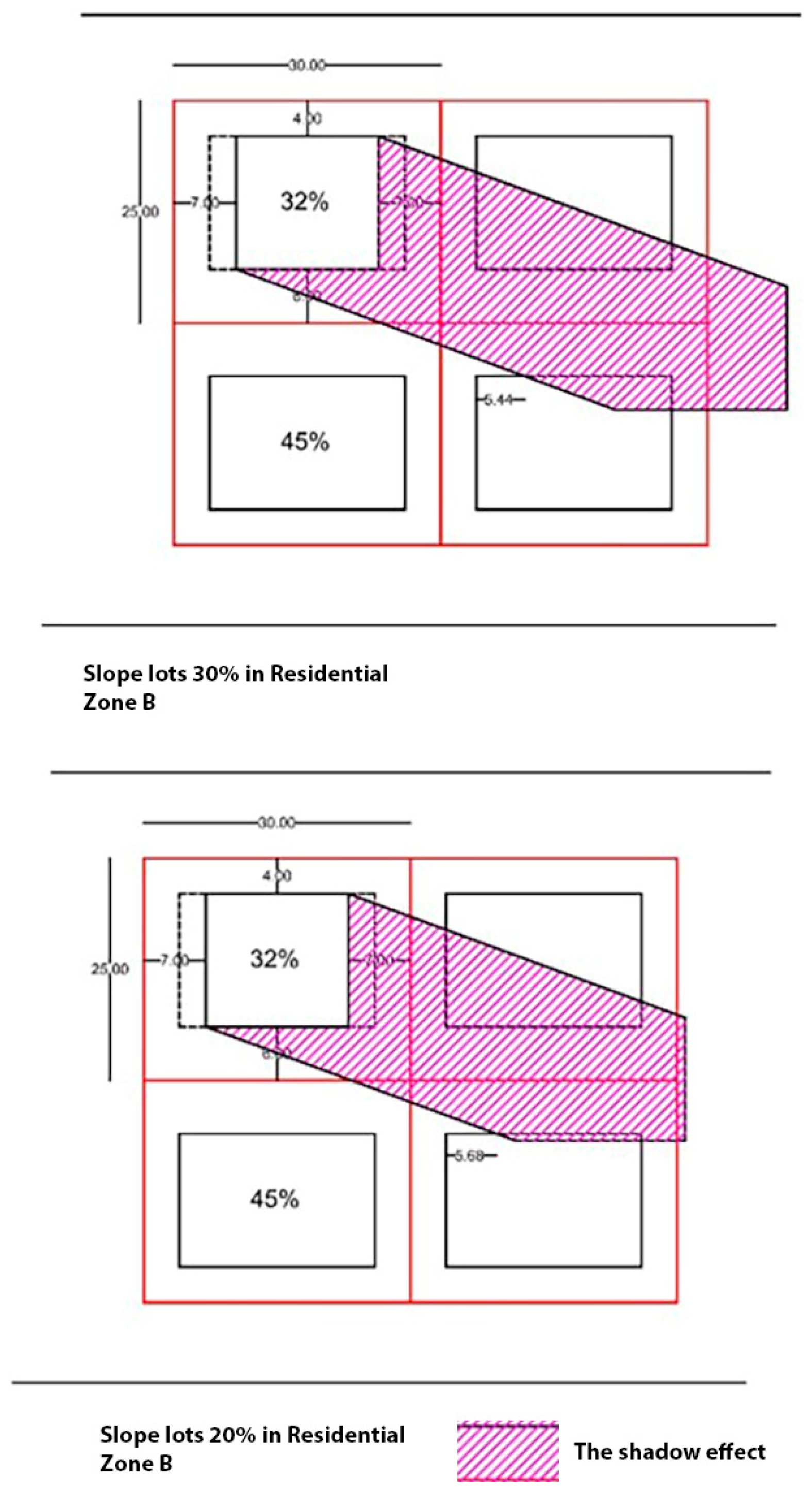Buildings 15 02071 g019