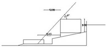 Buildings 15 02071 i009