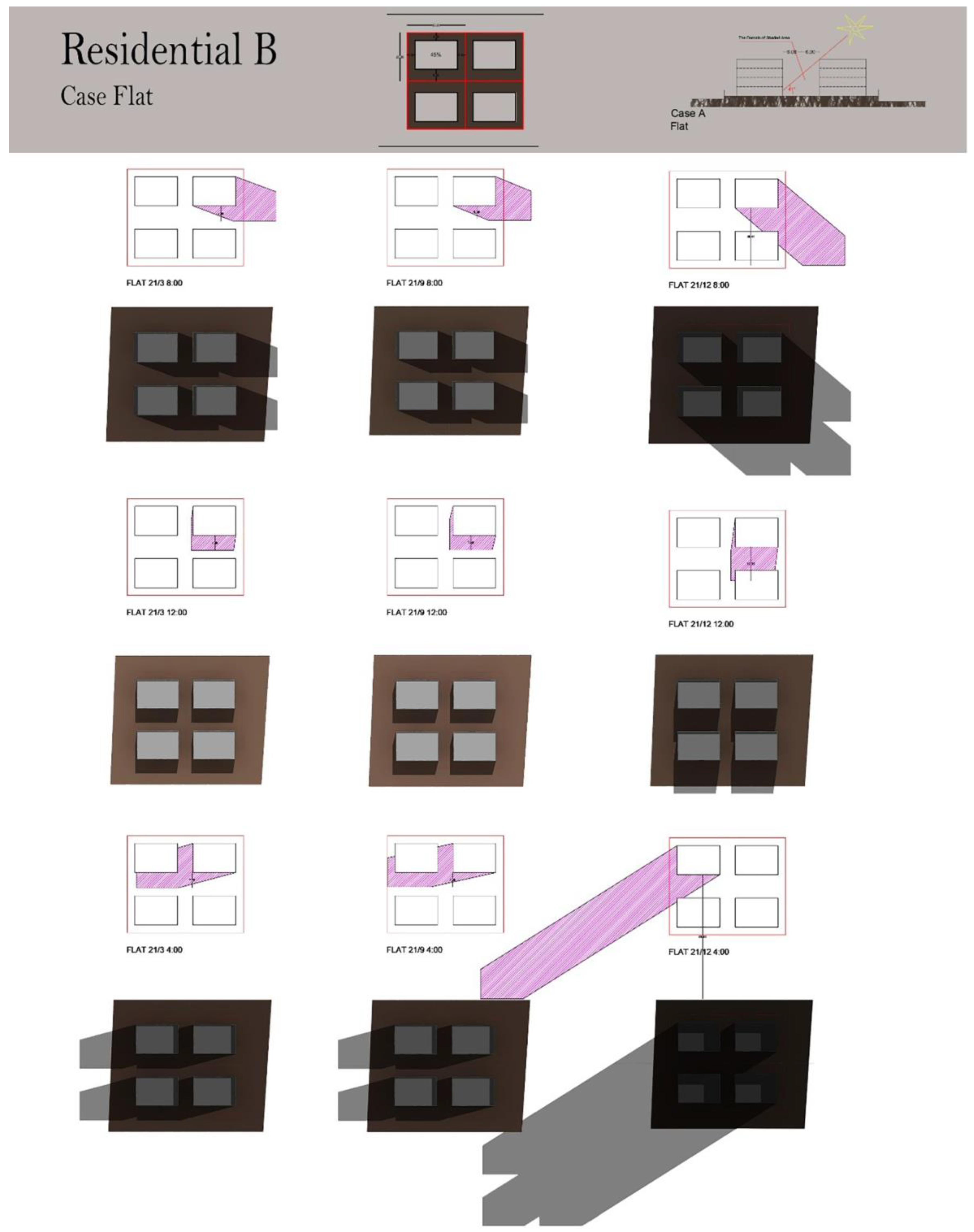 Buildings 15 02071 i029