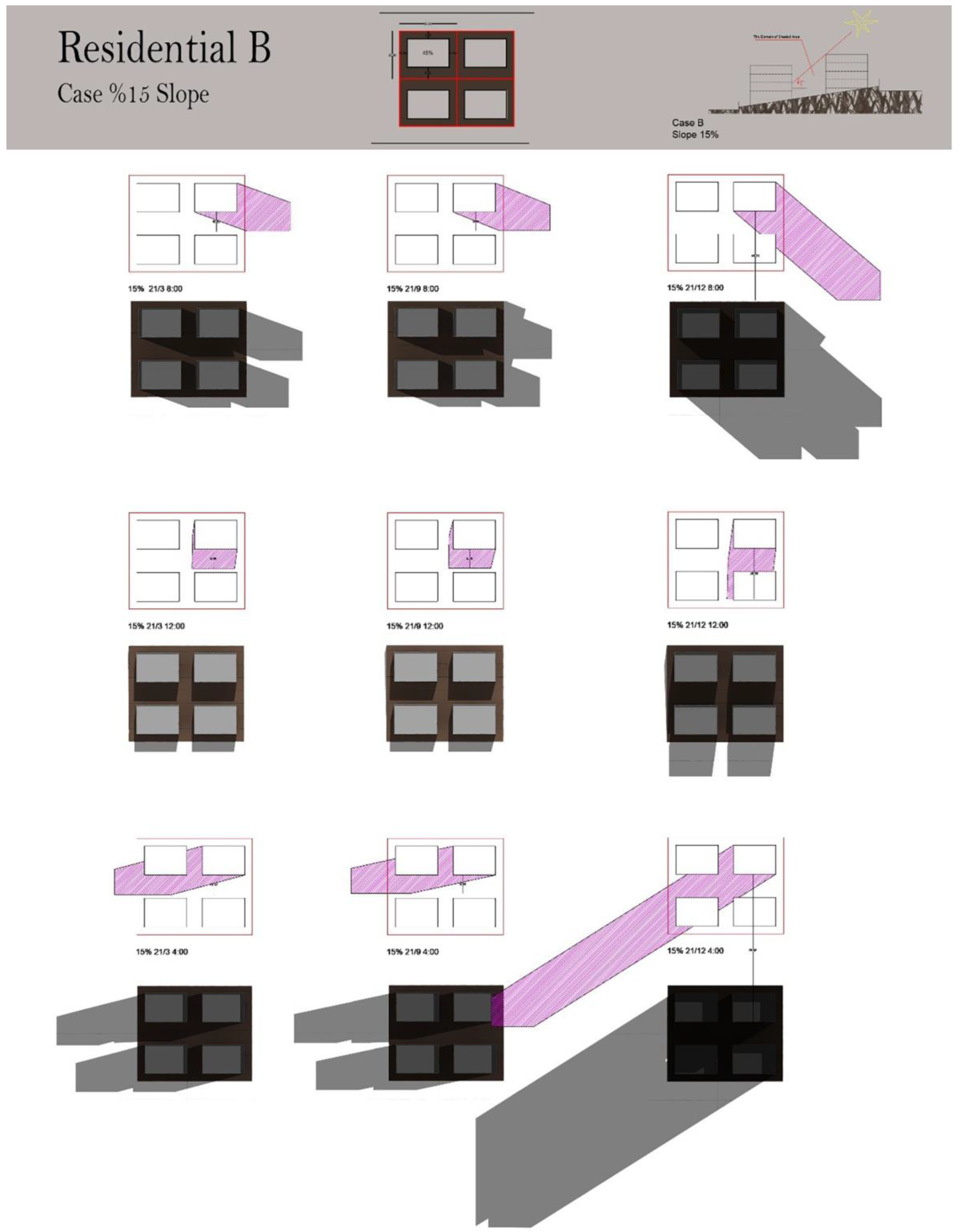 Buildings 15 02071 i030