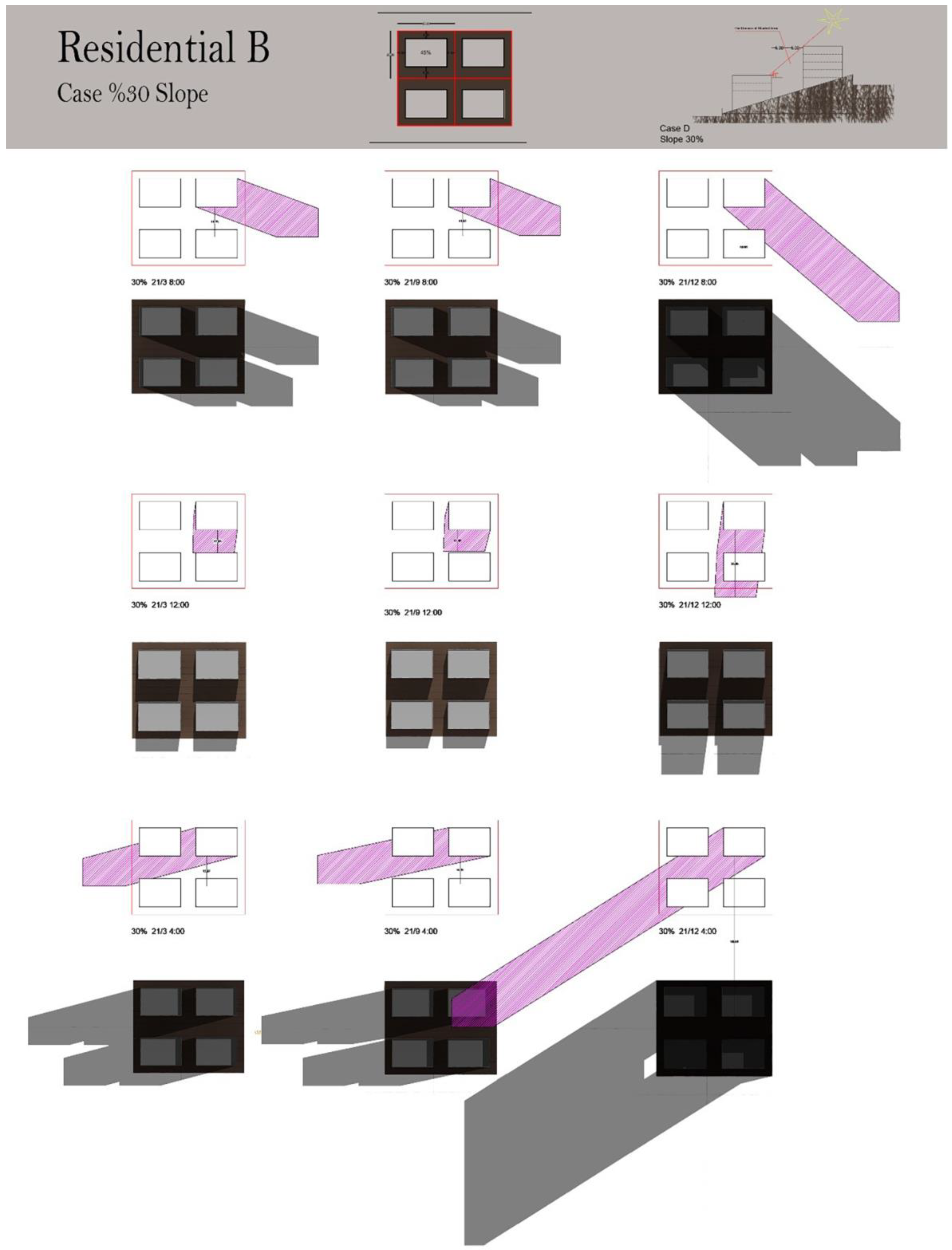 Buildings 15 02071 i032