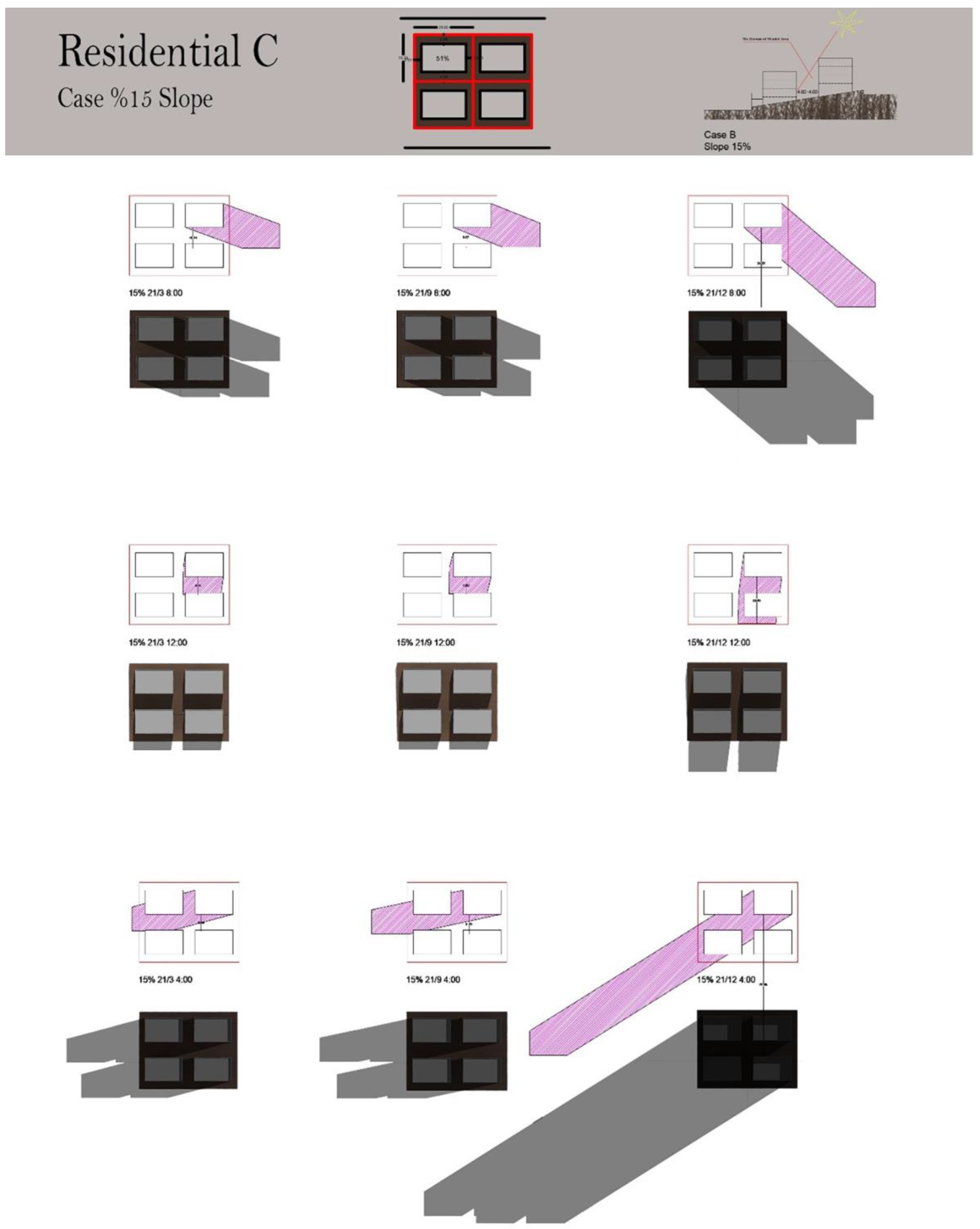 Buildings 15 02071 i035