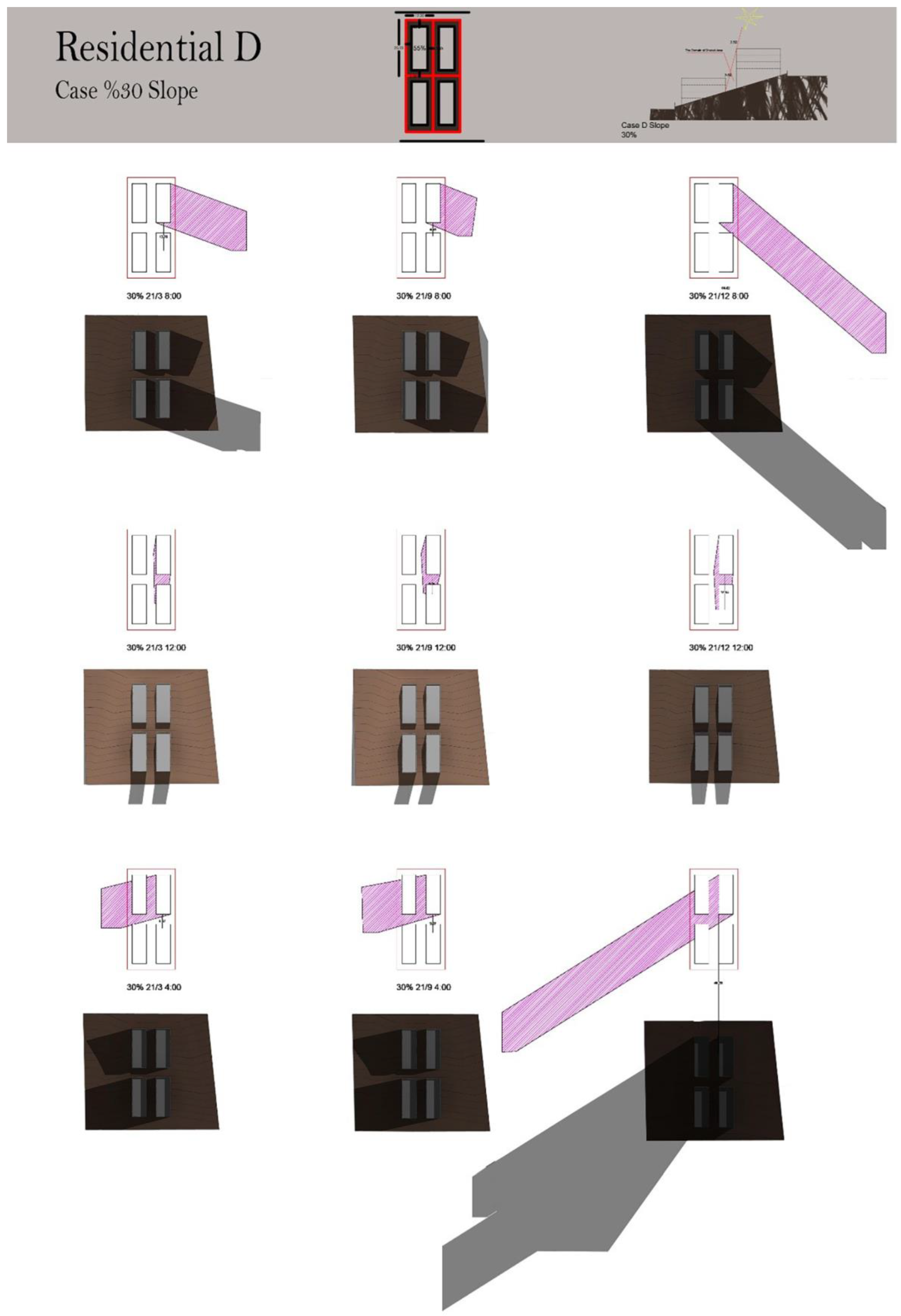 Buildings 15 02071 i041