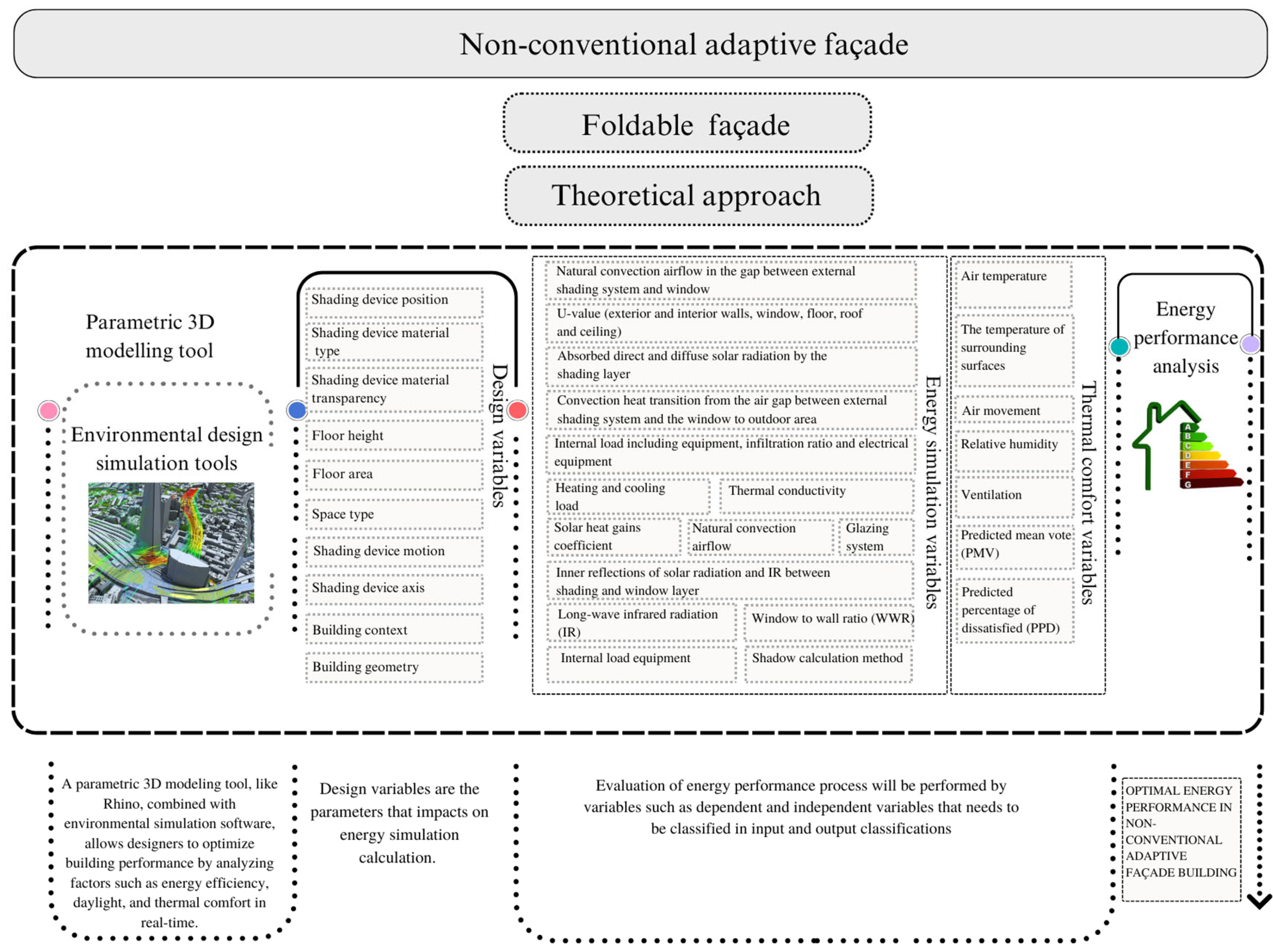 Buildings 15 02072 g011