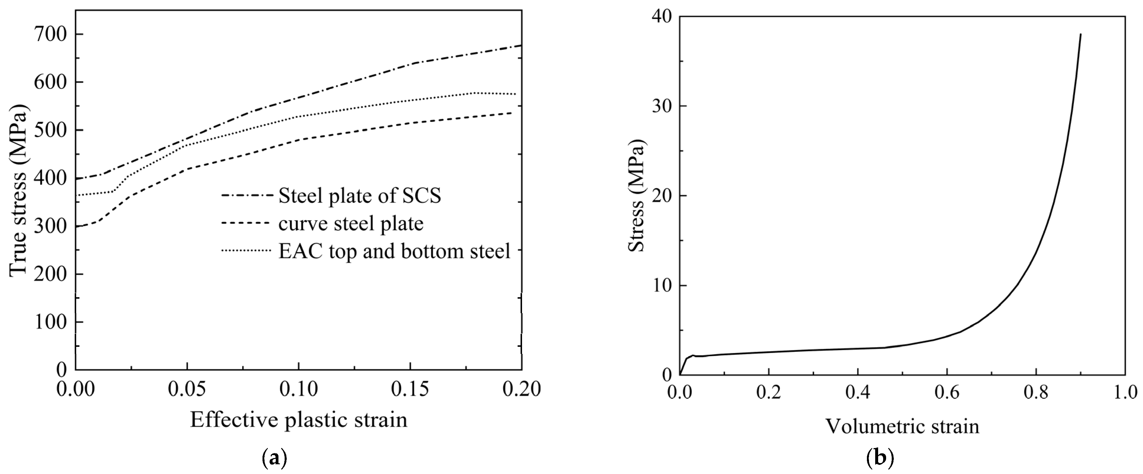 Buildings 15 02073 g003