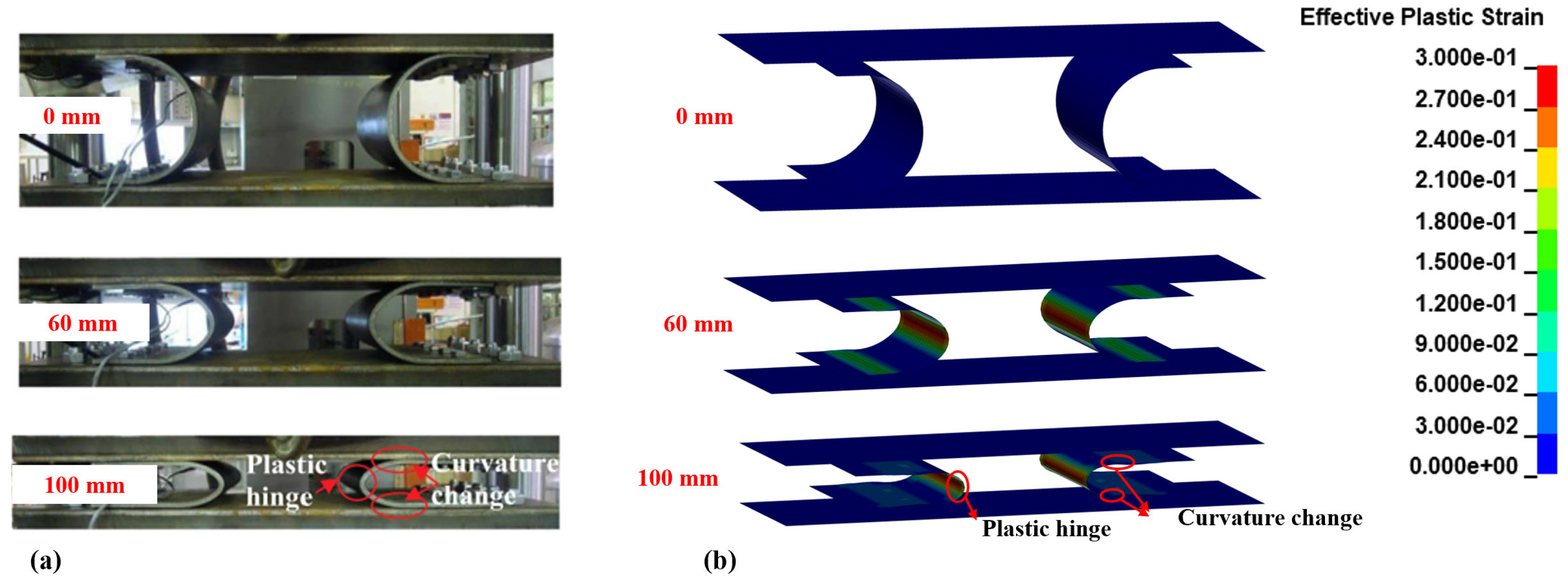 Buildings 15 02073 g008
