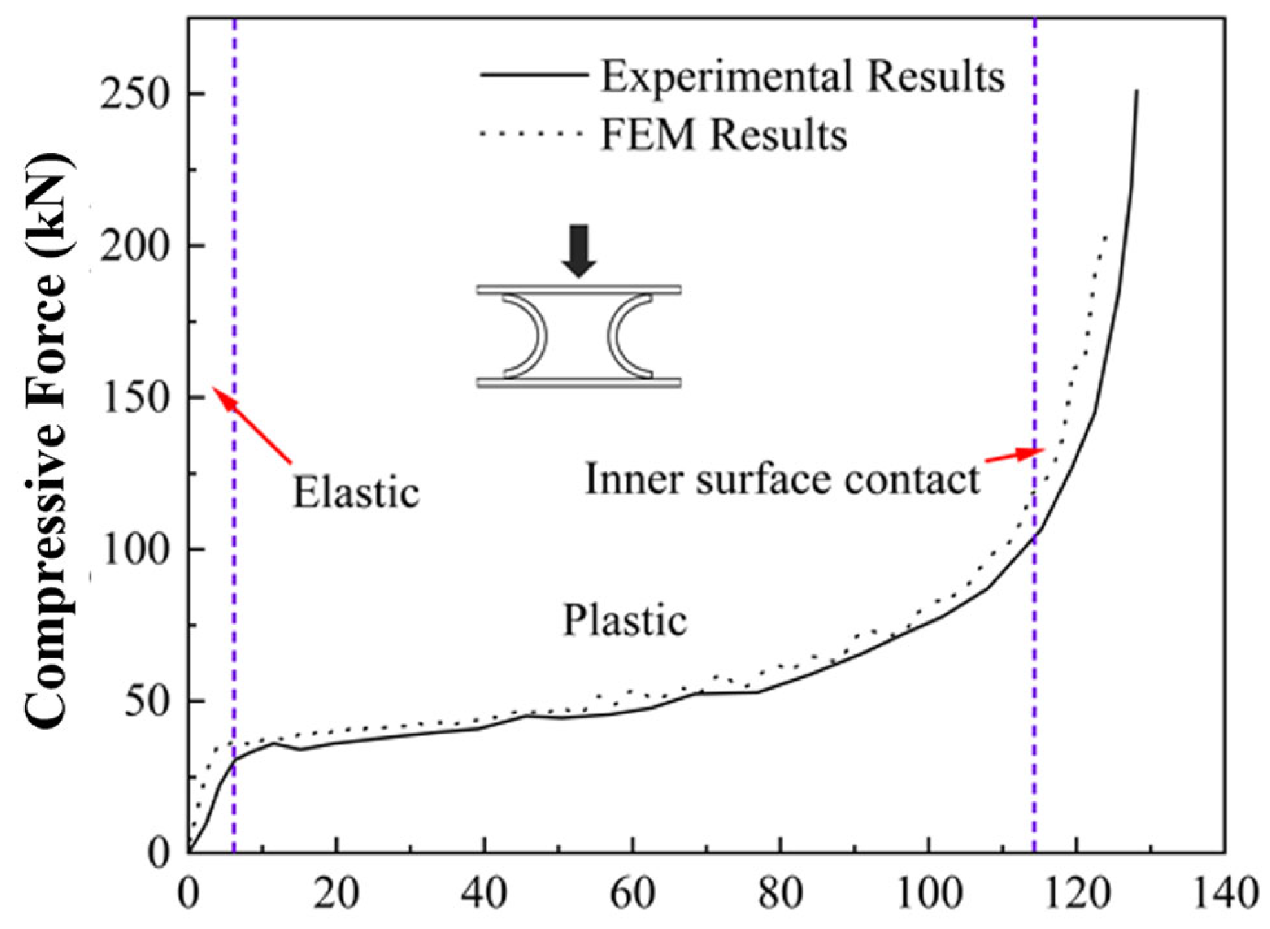 Buildings 15 02073 g009