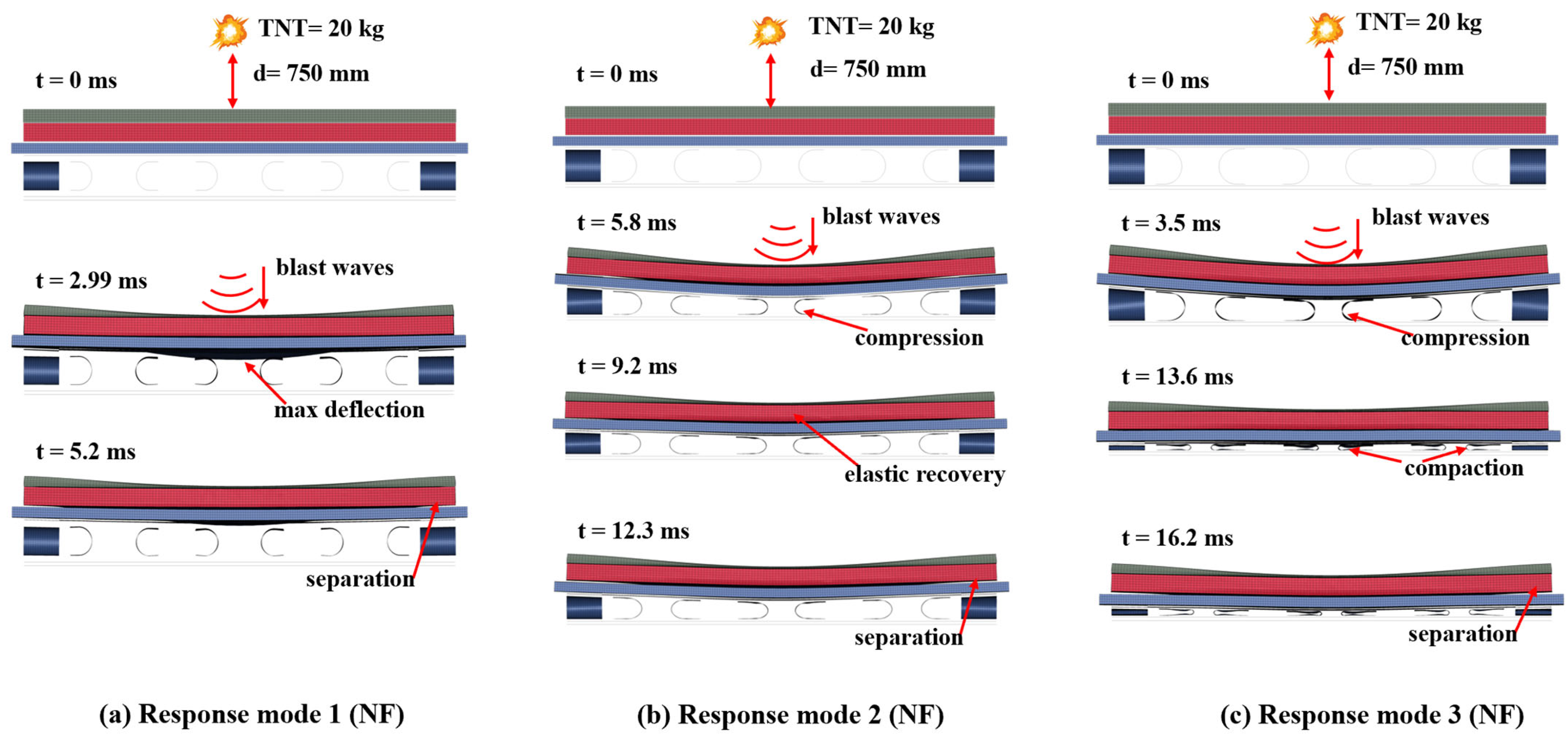 Buildings 15 02073 g010