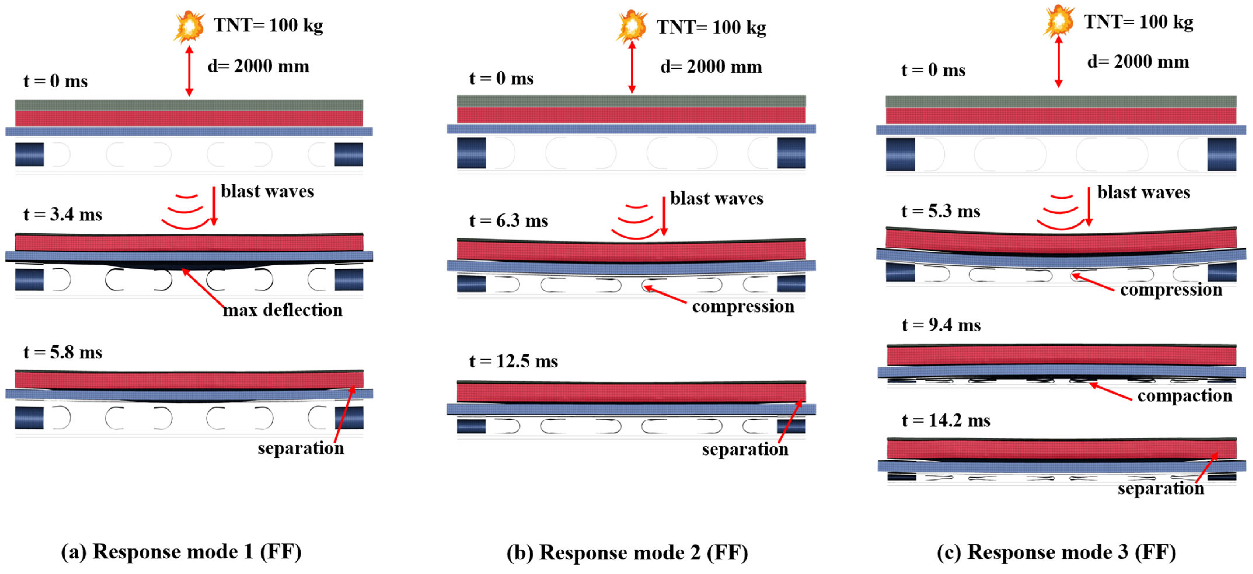 Buildings 15 02073 g011