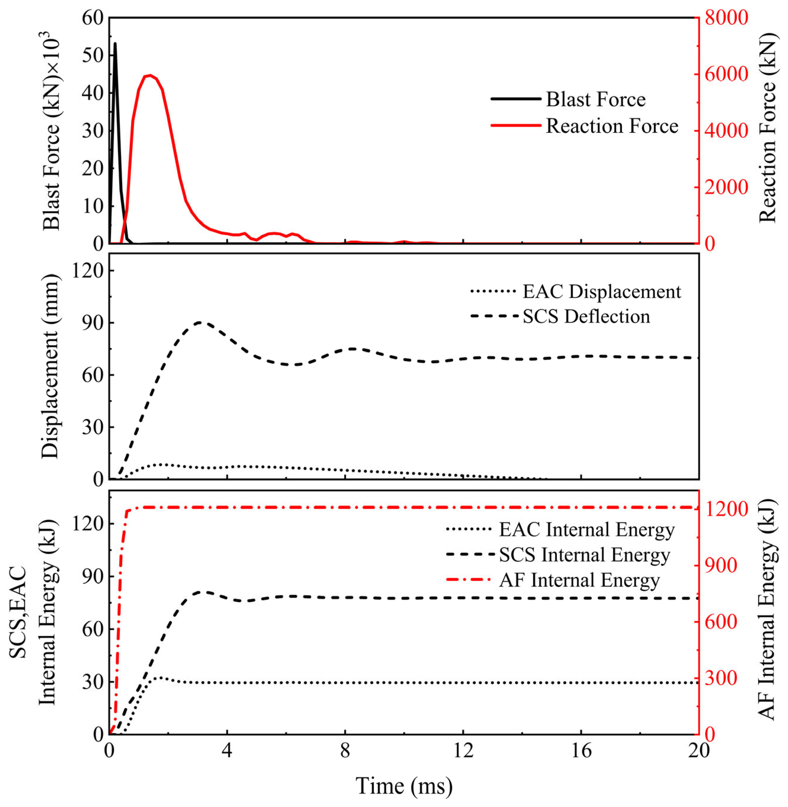 Buildings 15 02073 g012