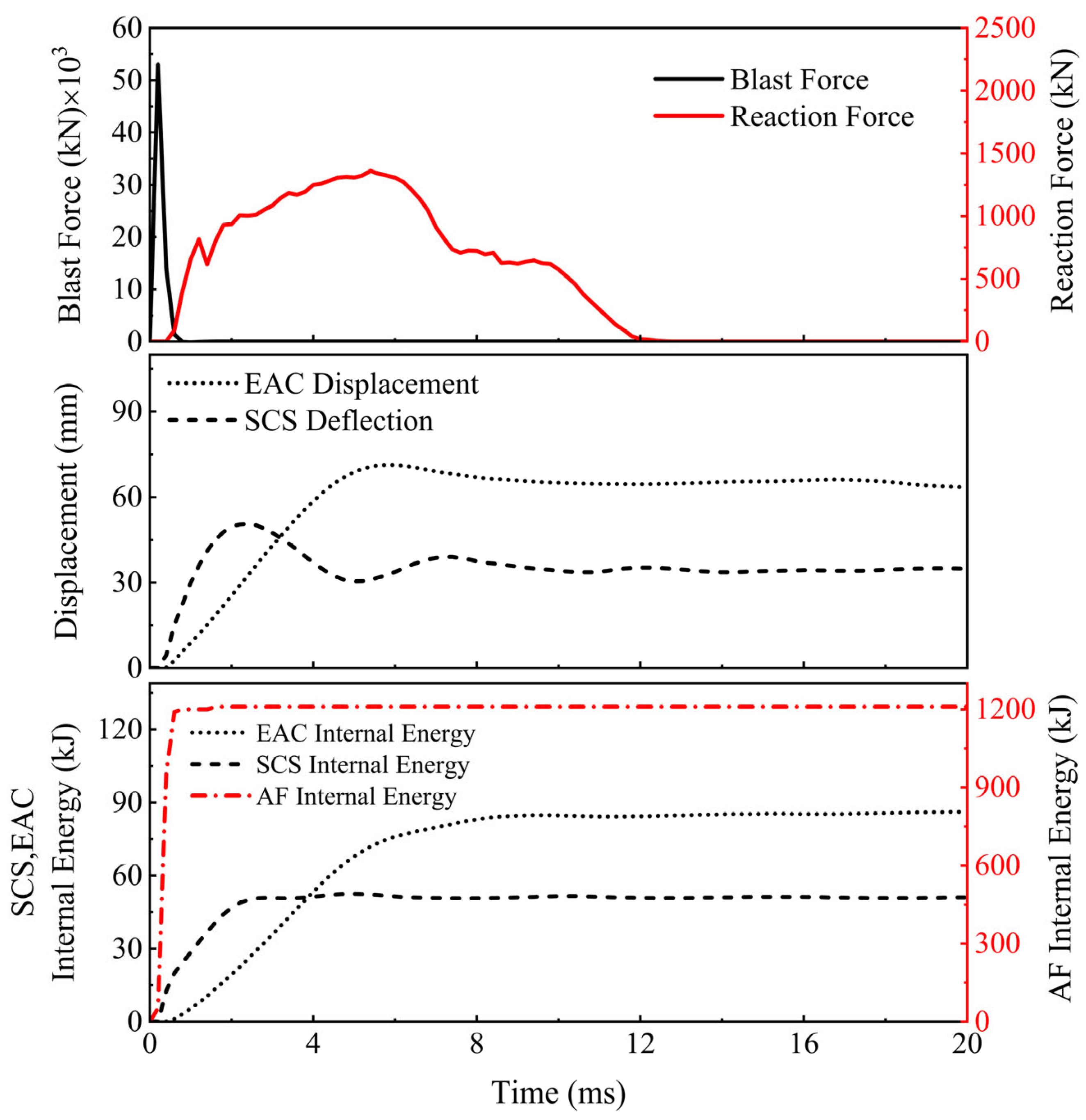 Buildings 15 02073 g014