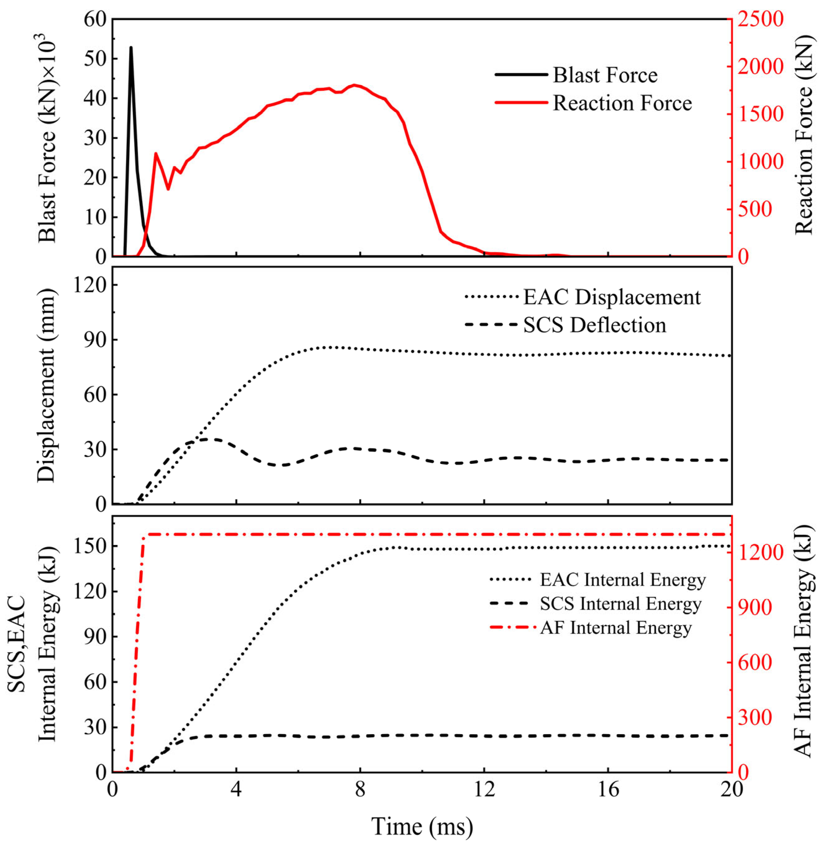 Buildings 15 02073 g015
