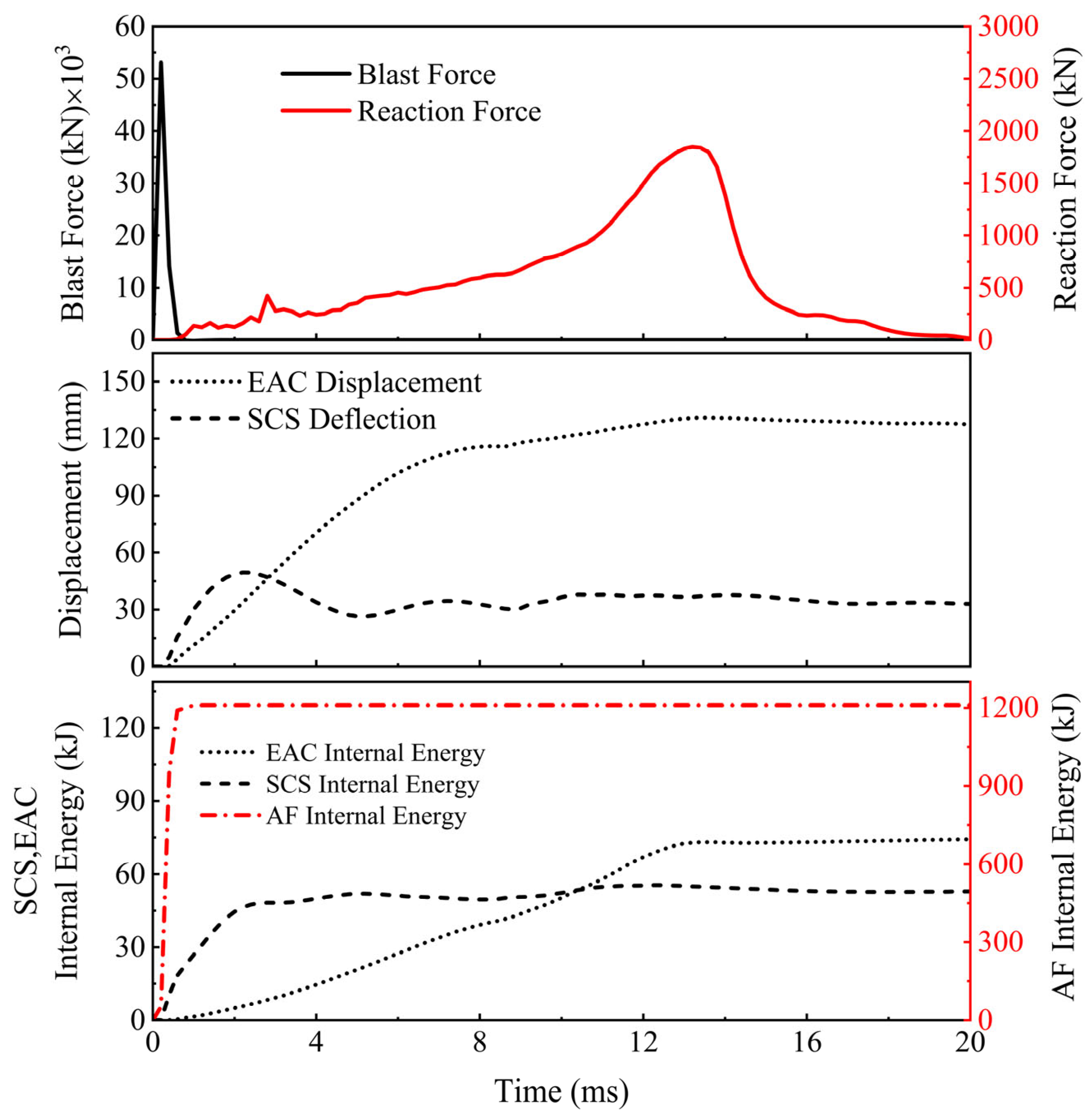 Buildings 15 02073 g016