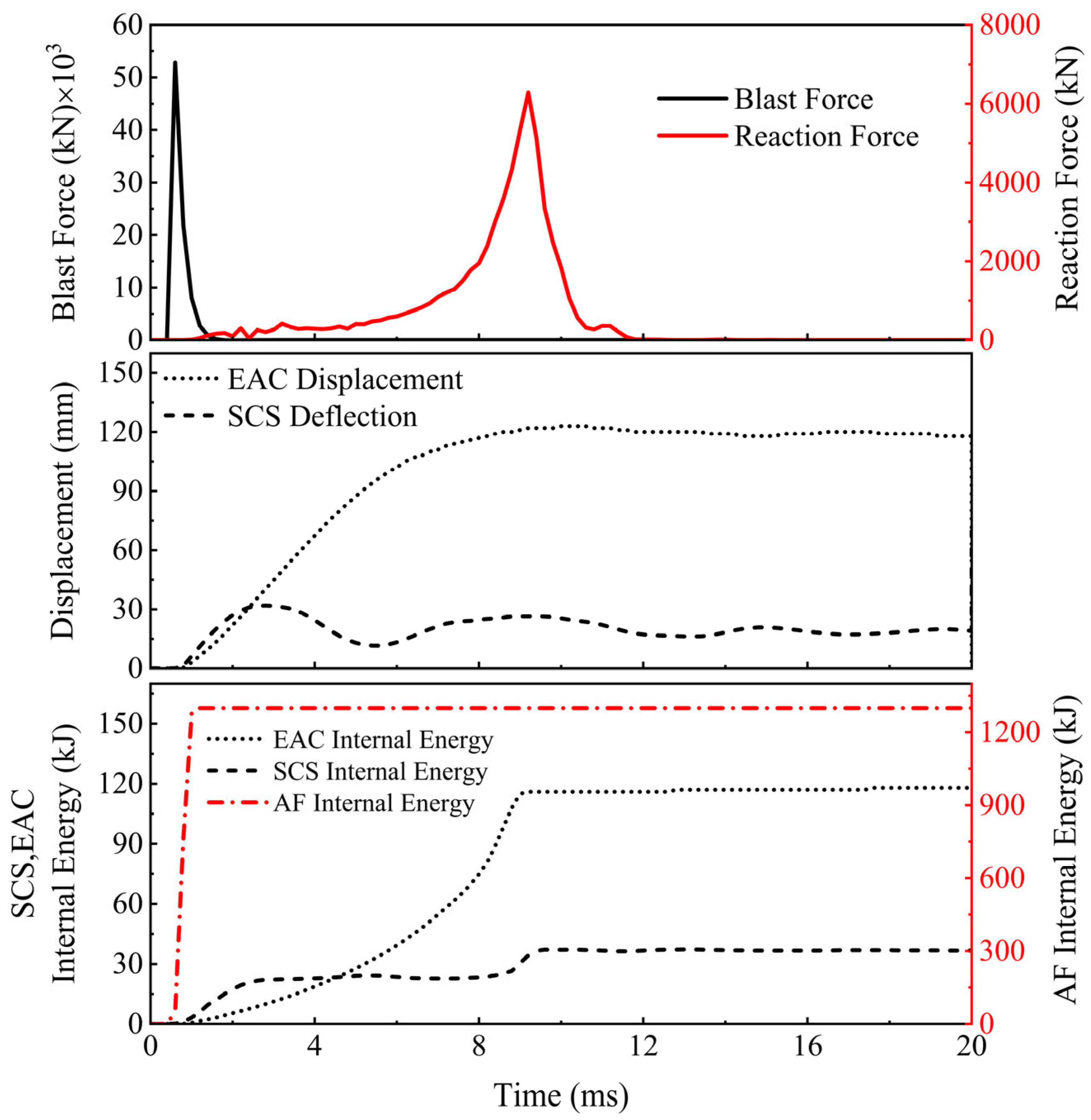 Buildings 15 02073 g017