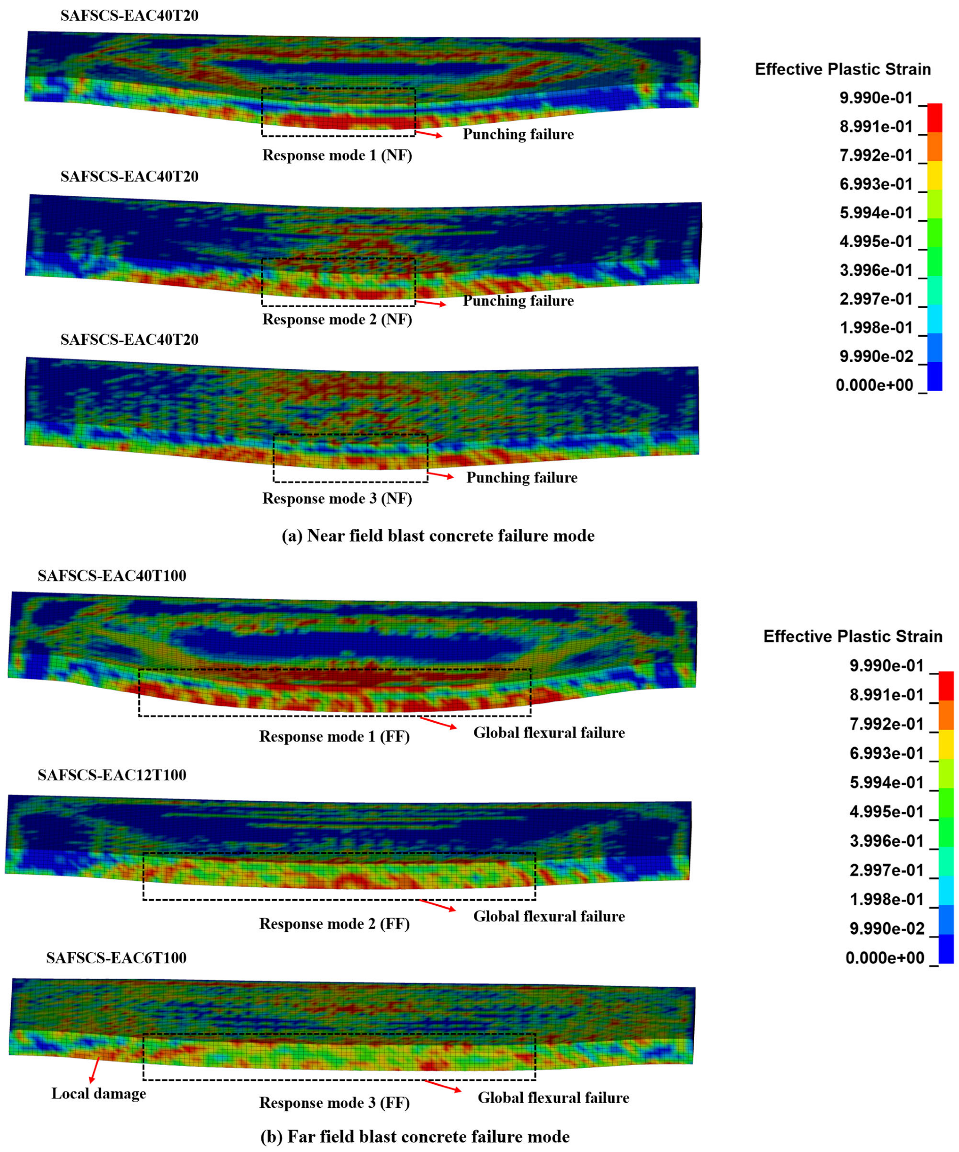 Buildings 15 02073 g020