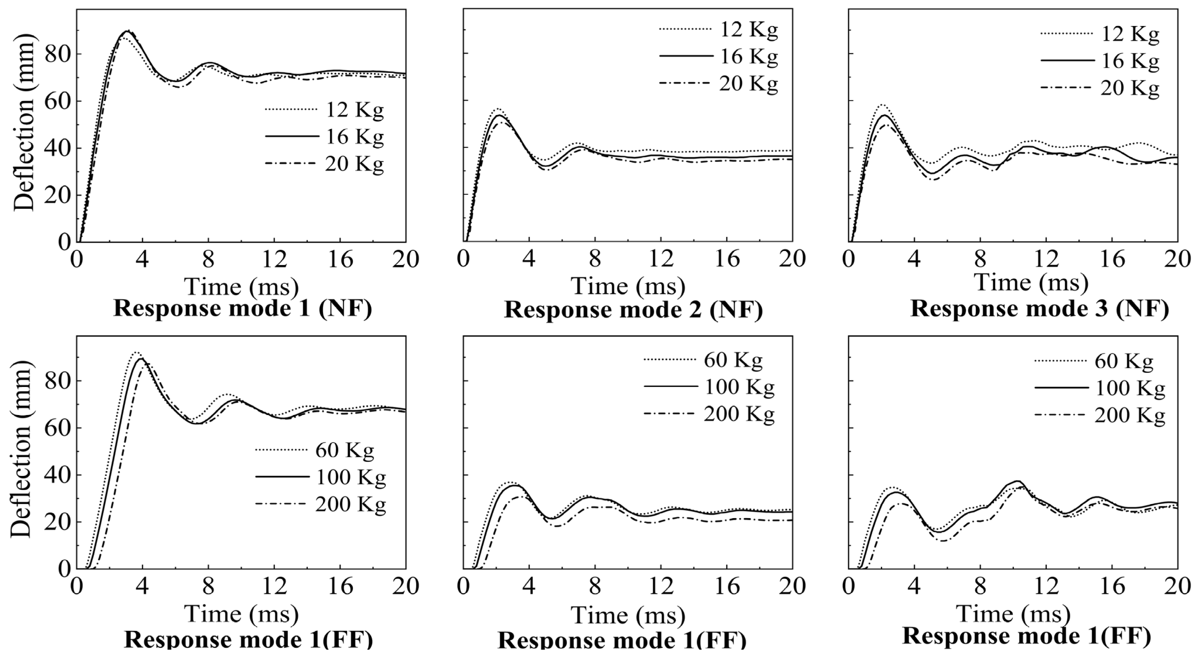 Buildings 15 02073 g024