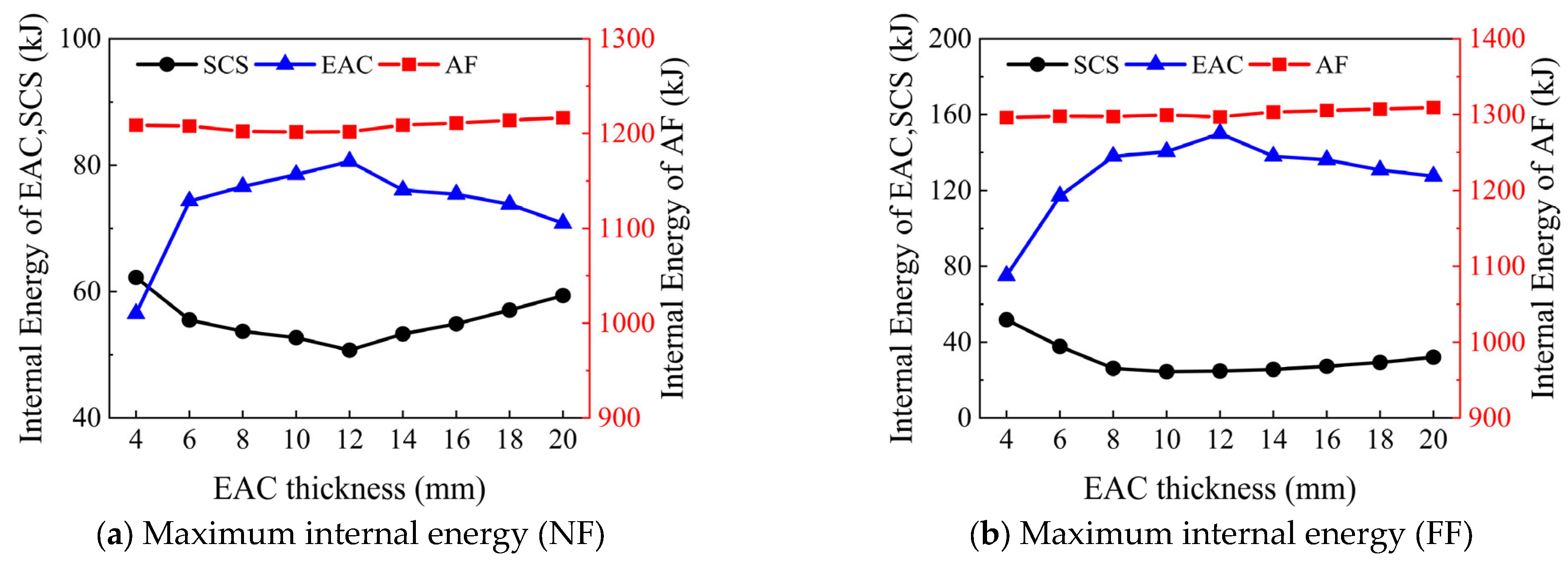 Buildings 15 02073 g026a