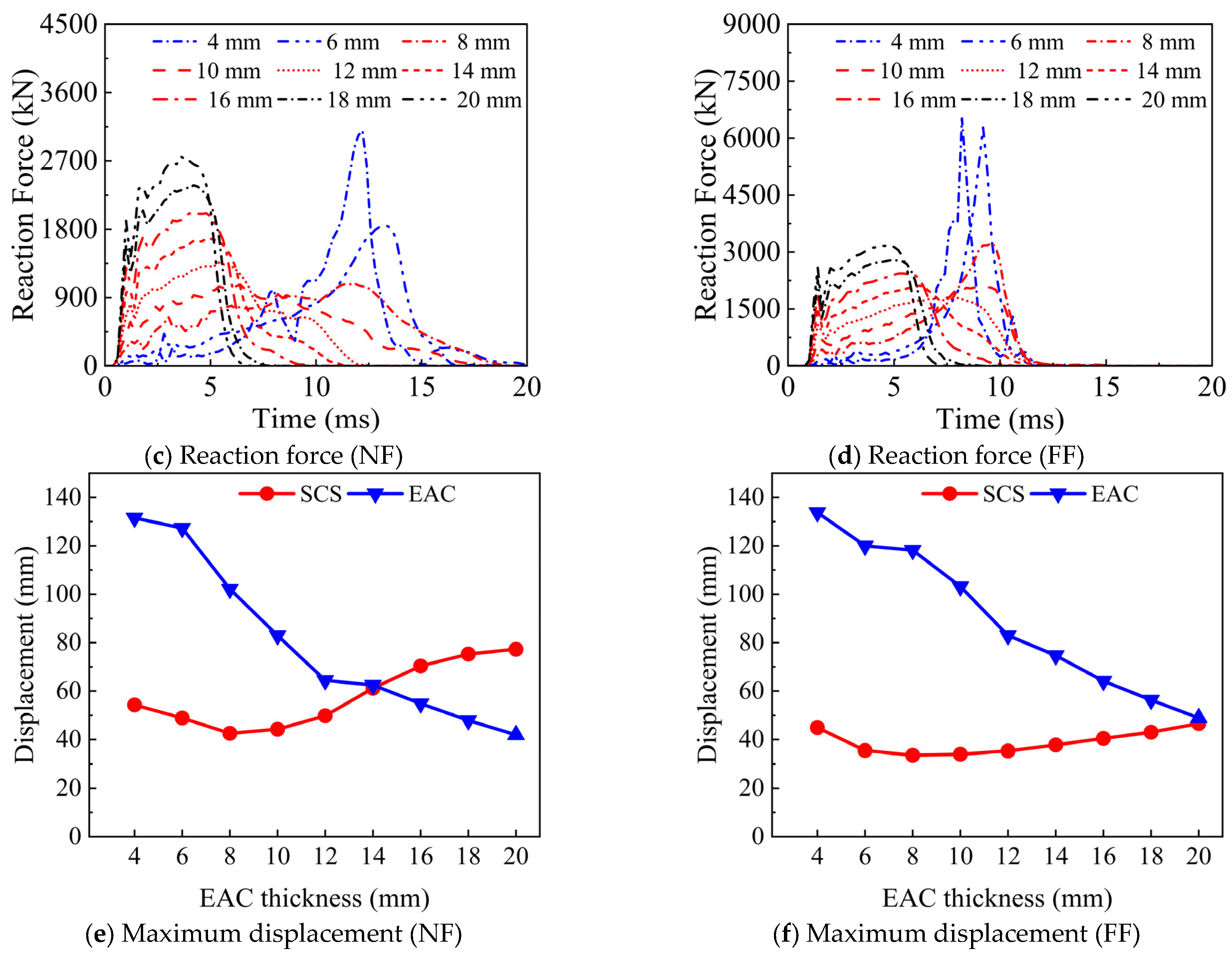 Buildings 15 02073 g026b
