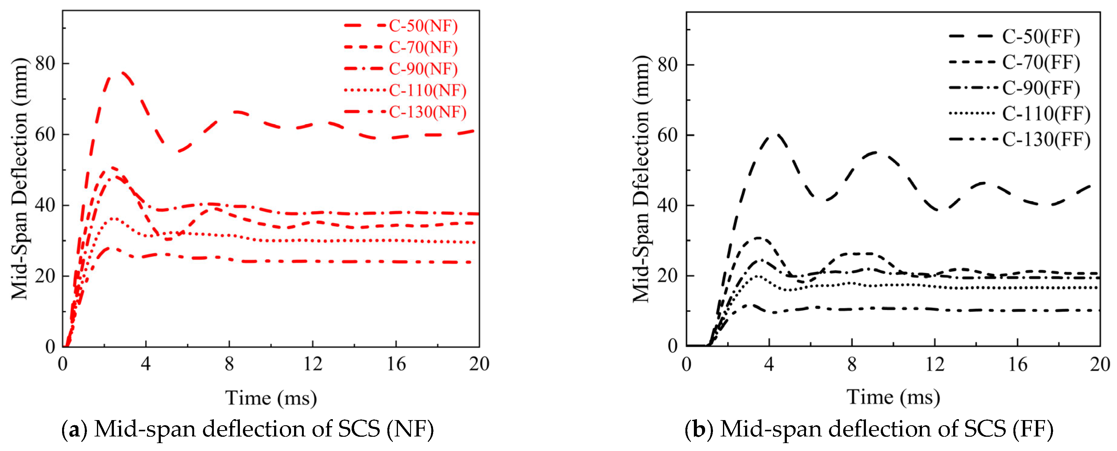 Buildings 15 02073 g027a