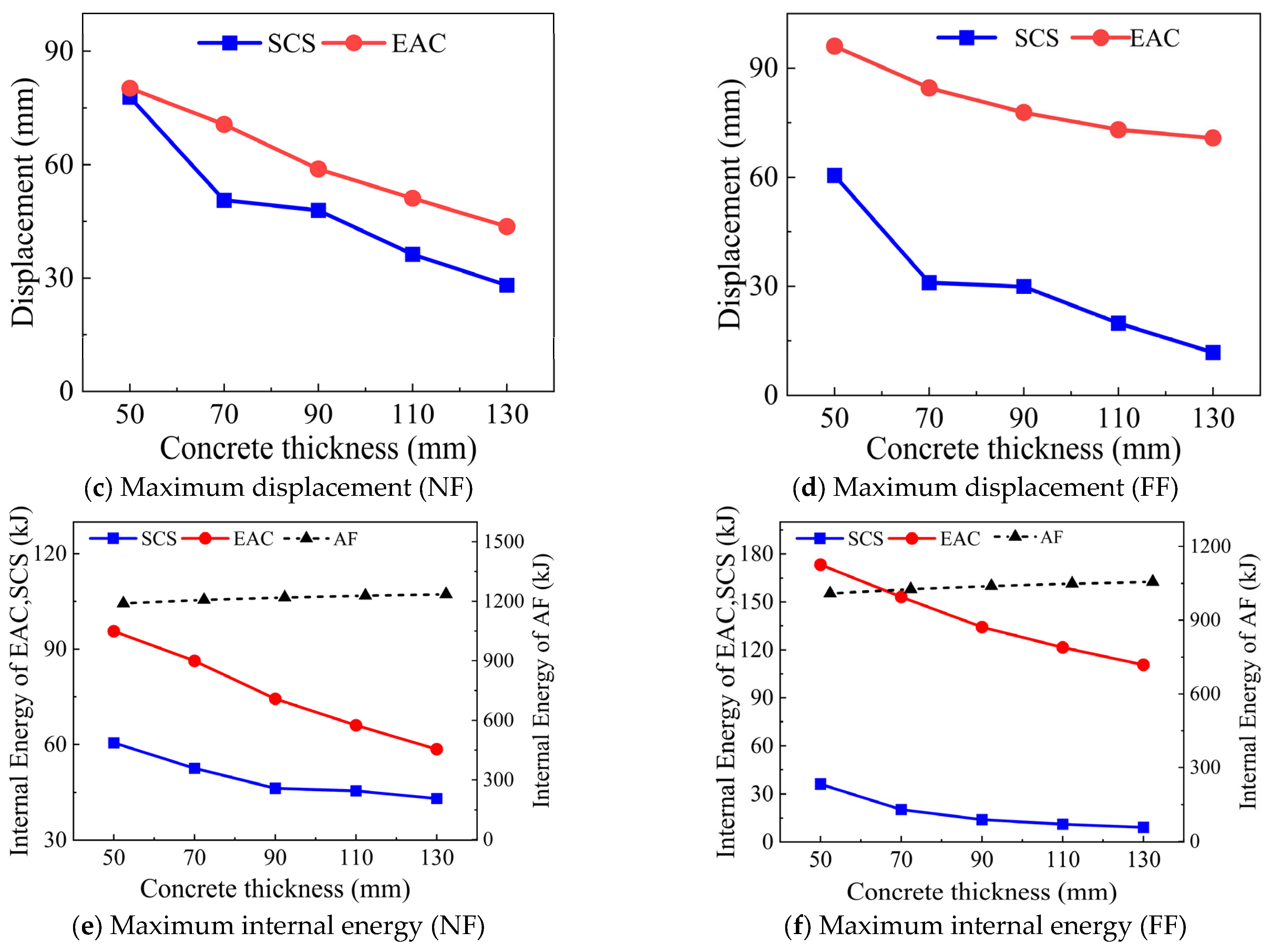 Buildings 15 02073 g027b