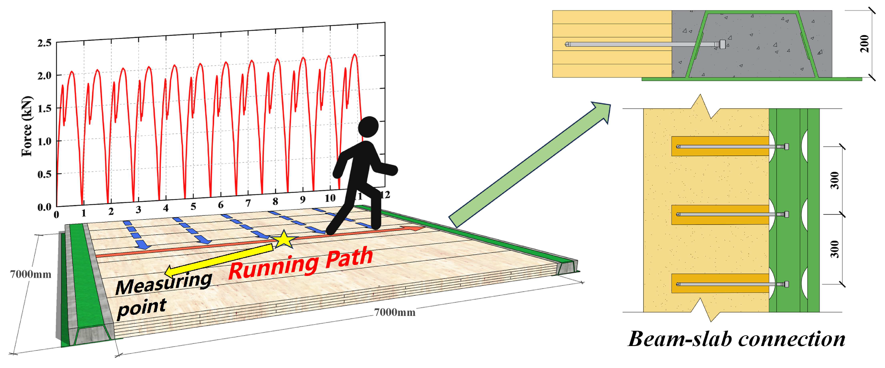 Buildings 15 02074 g003