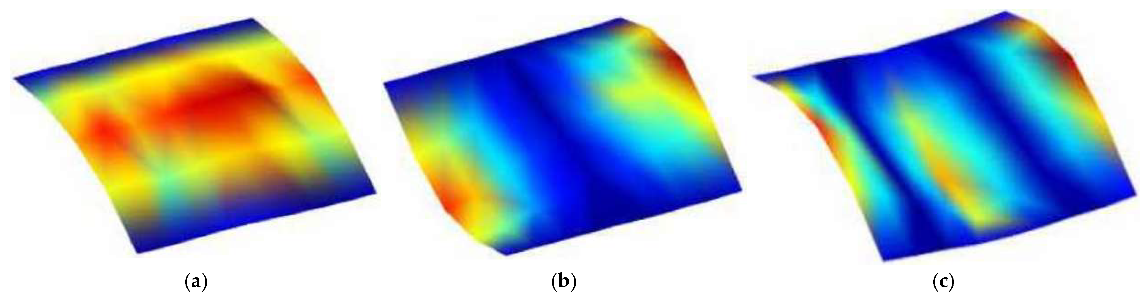 Buildings 15 02074 g007