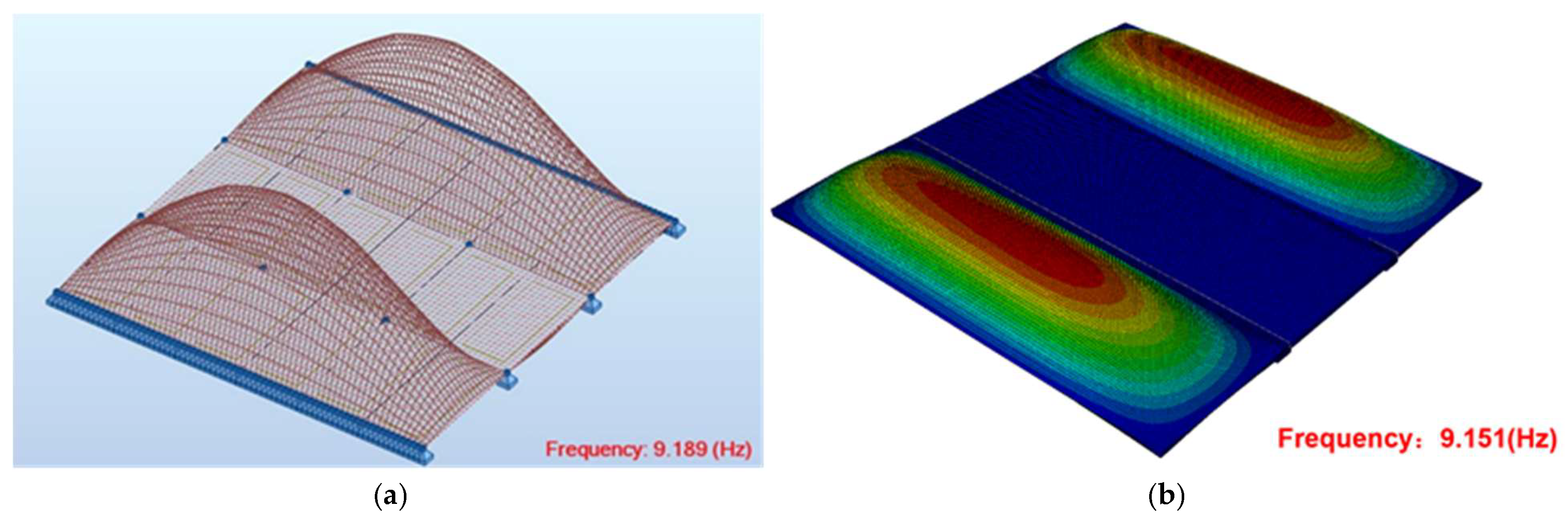 Buildings 15 02074 g009