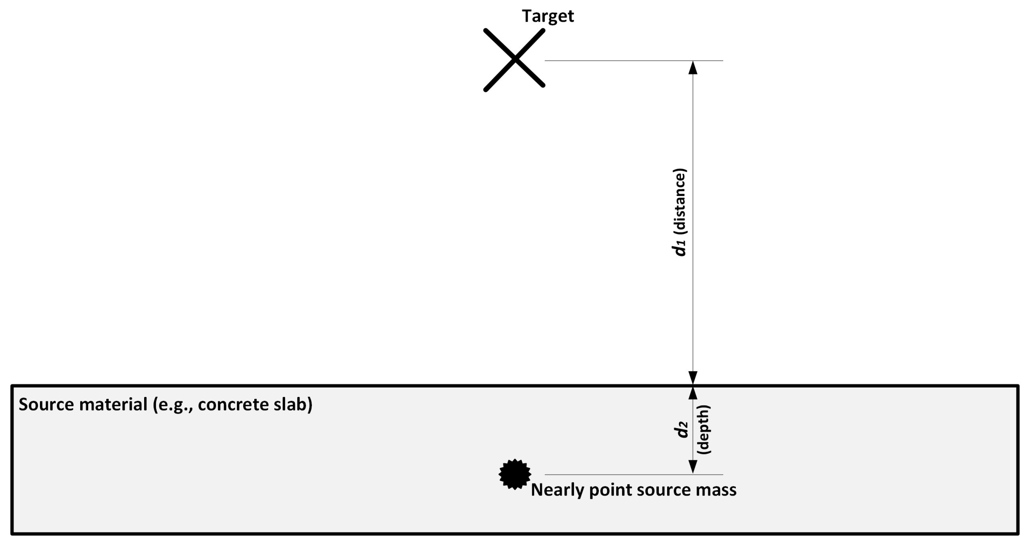 Buildings 15 02075 g001 Buildings 15 02075 g001