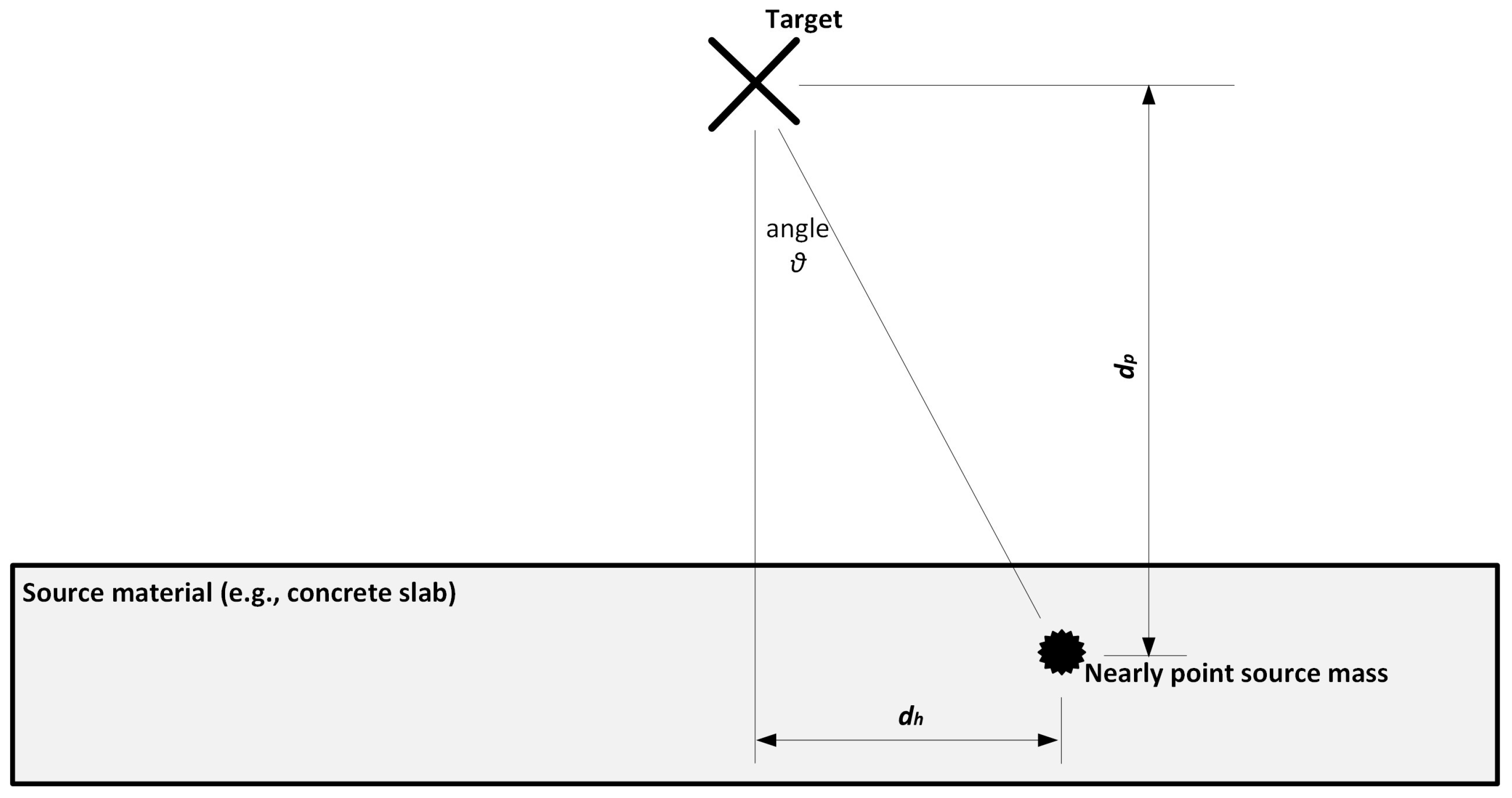 Buildings 15 02075 g002 Buildings 15 02075 g002