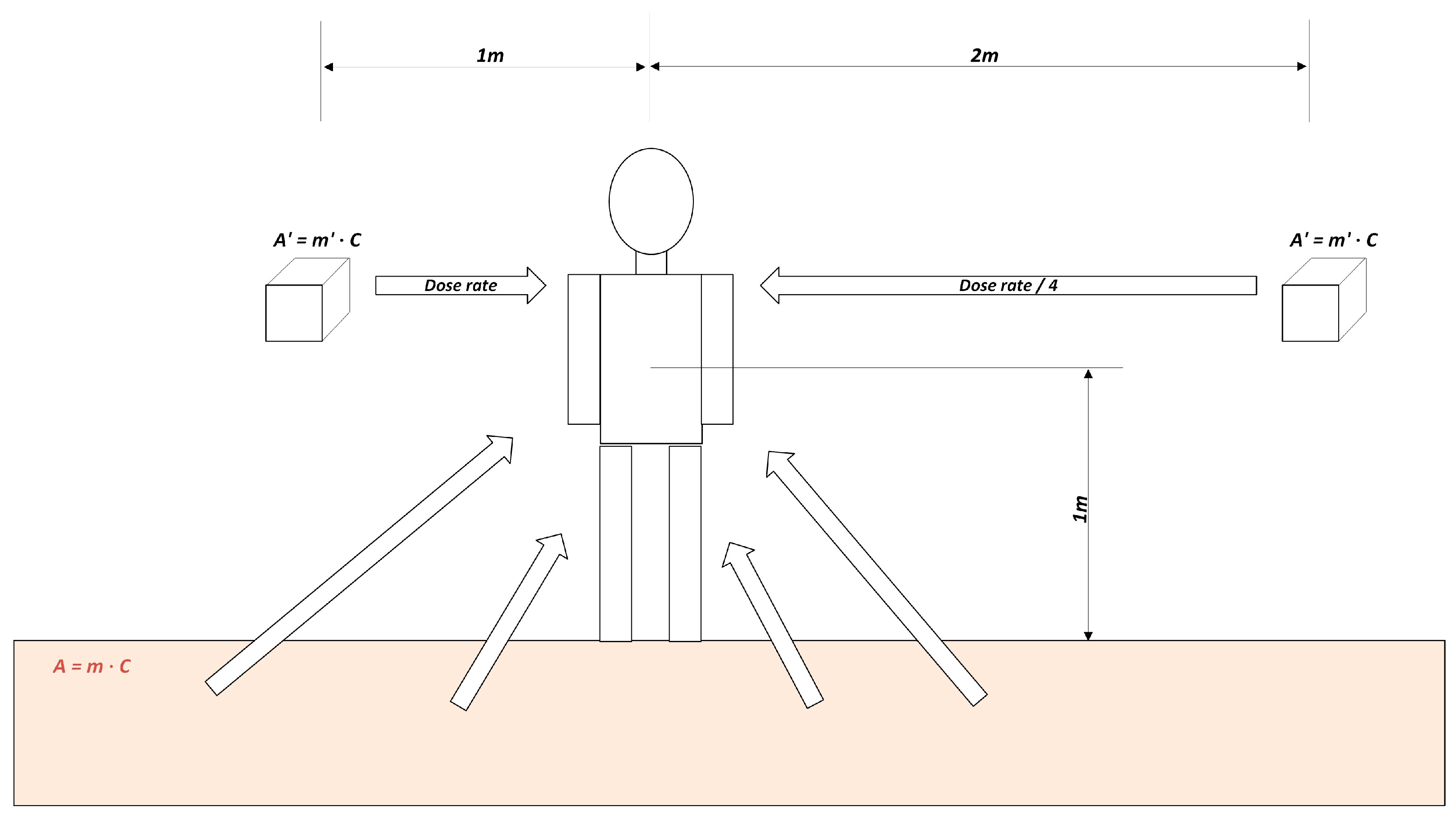 Buildings 15 02075 g004 Buildings 15 02075 g004