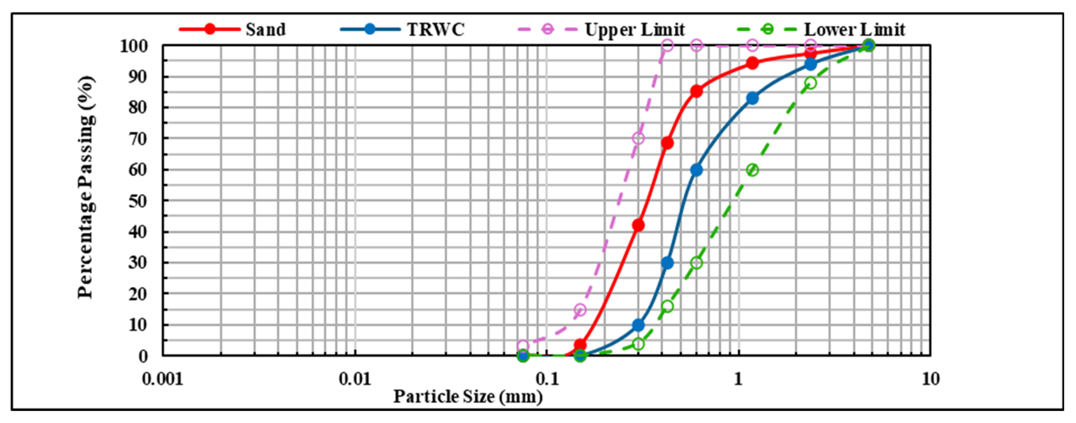 Buildings 15 02079 g001
