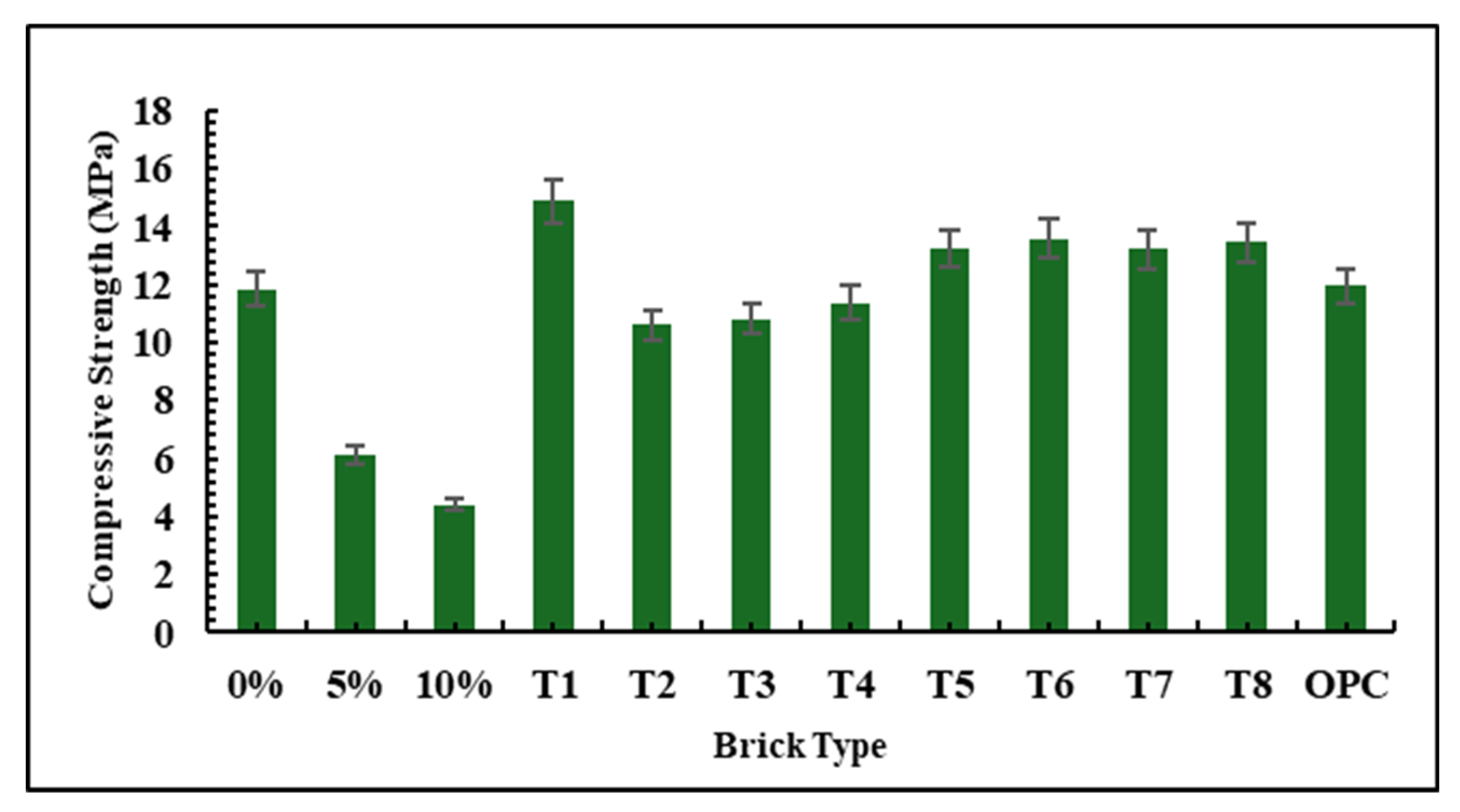 Buildings 15 02079 g005