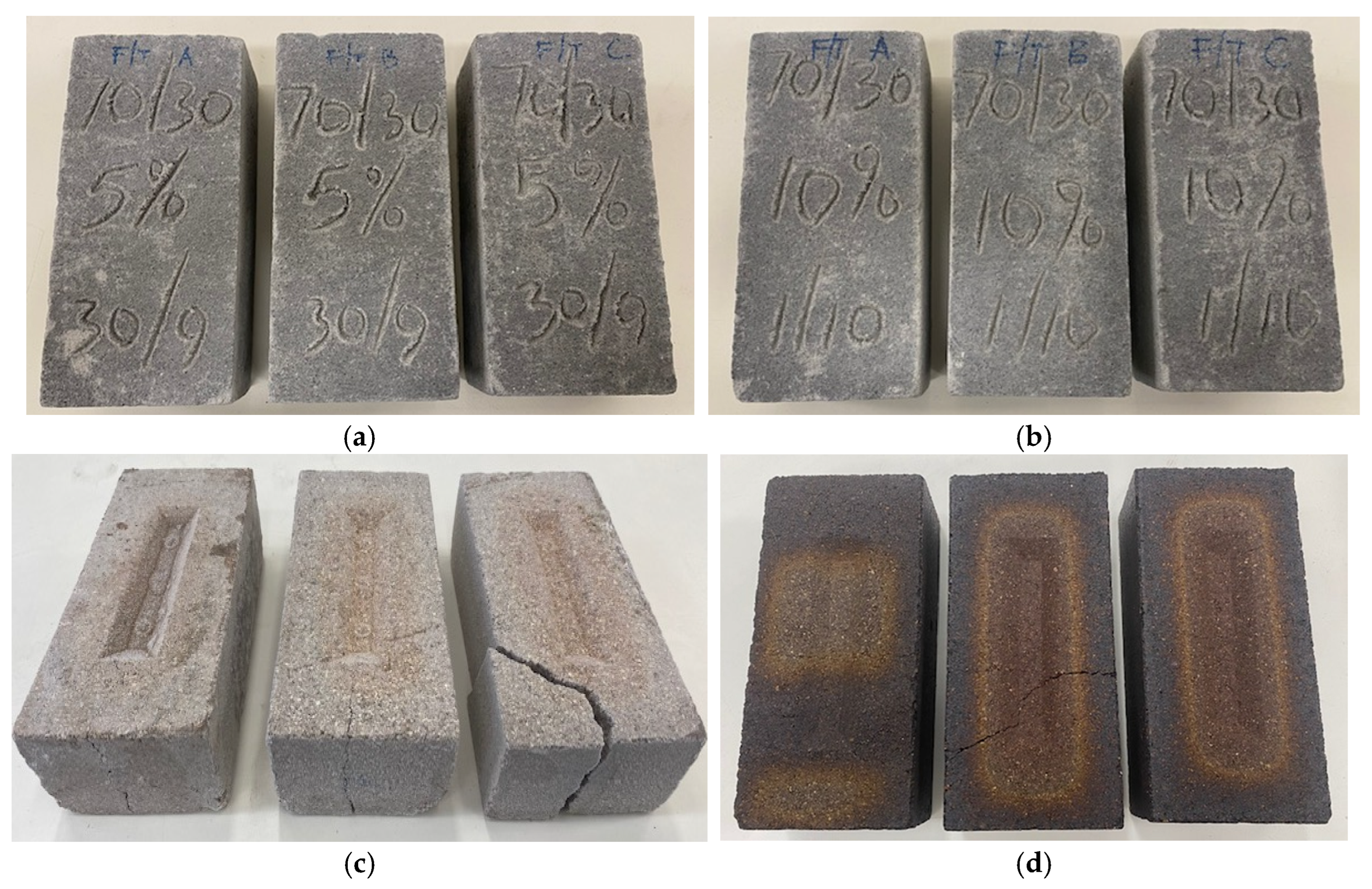 Buildings 15 02079 g009