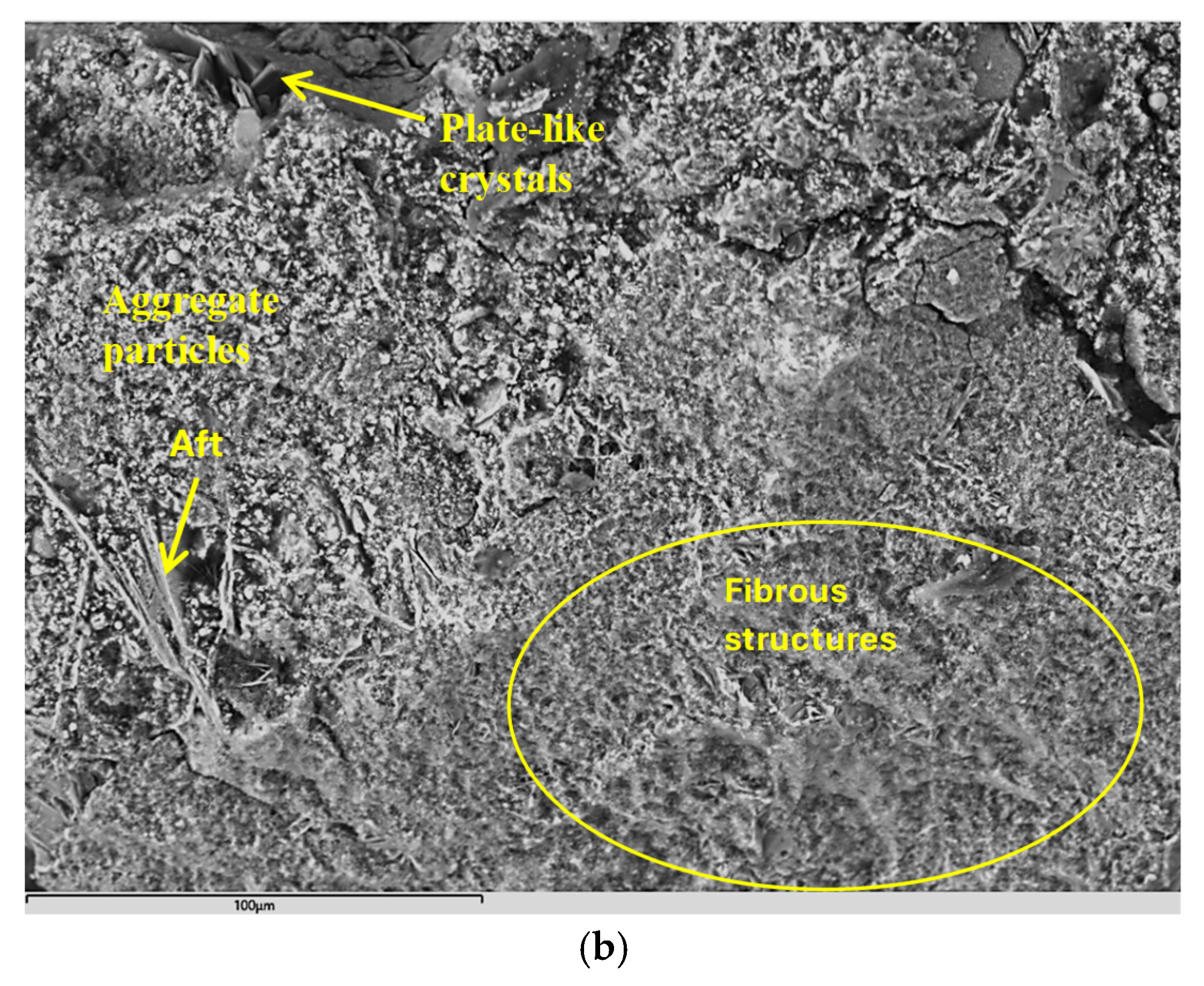 Buildings 15 02079 g012b