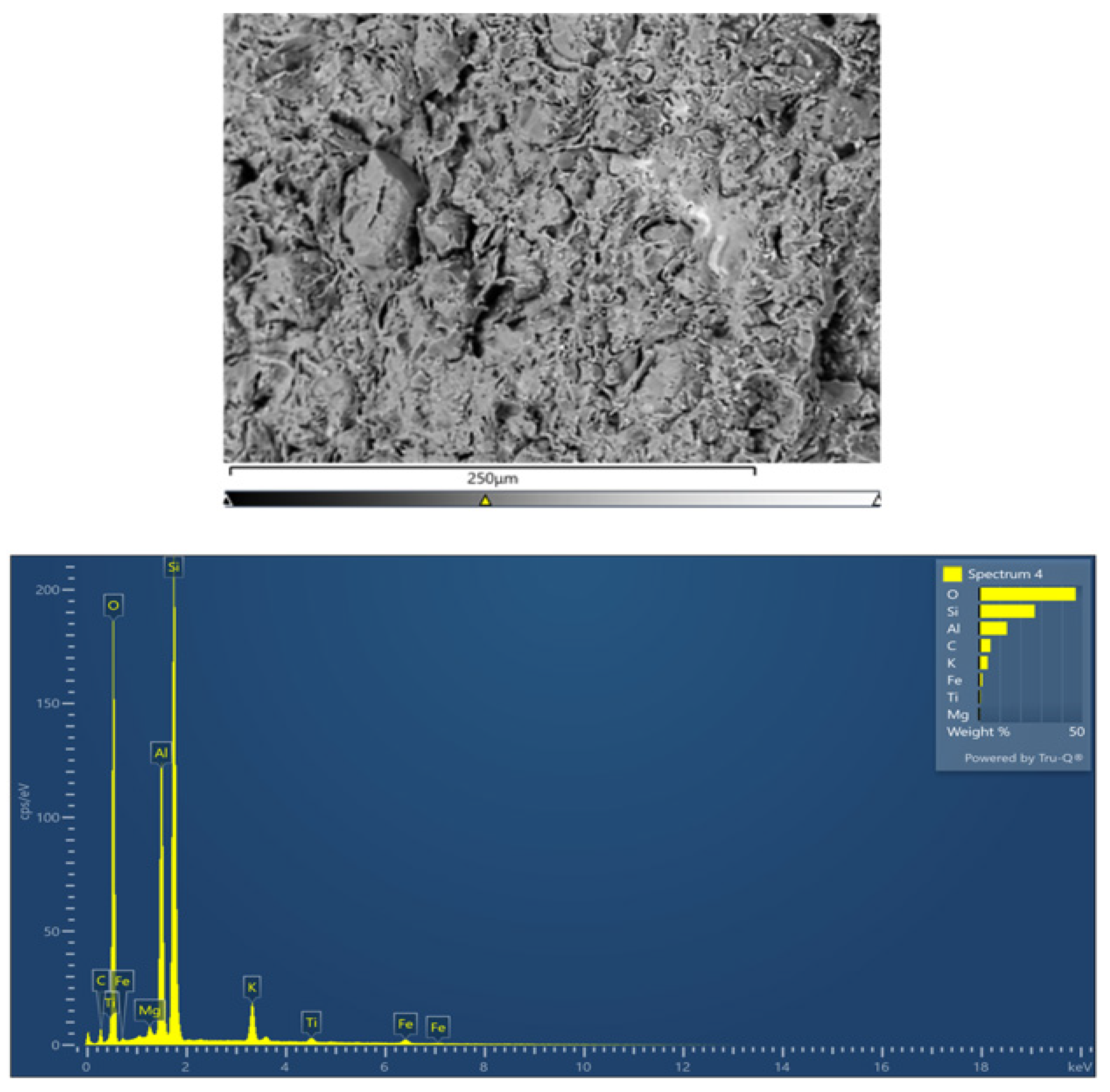 Buildings 15 02079 g019