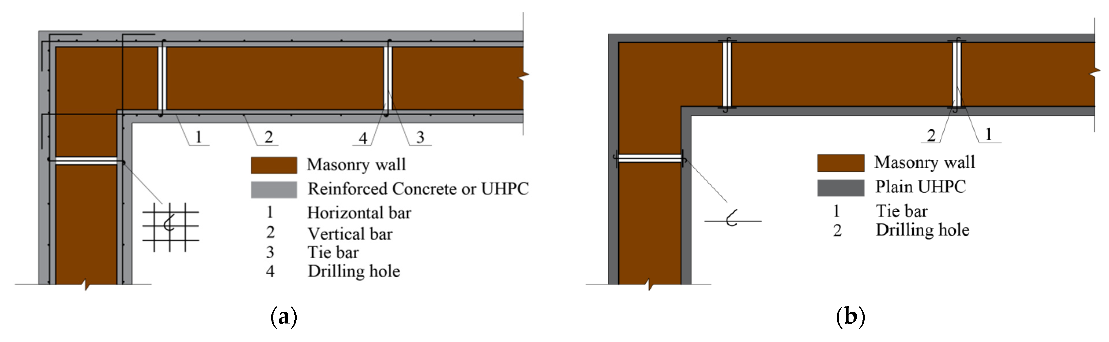 Buildings 15 02082 g001