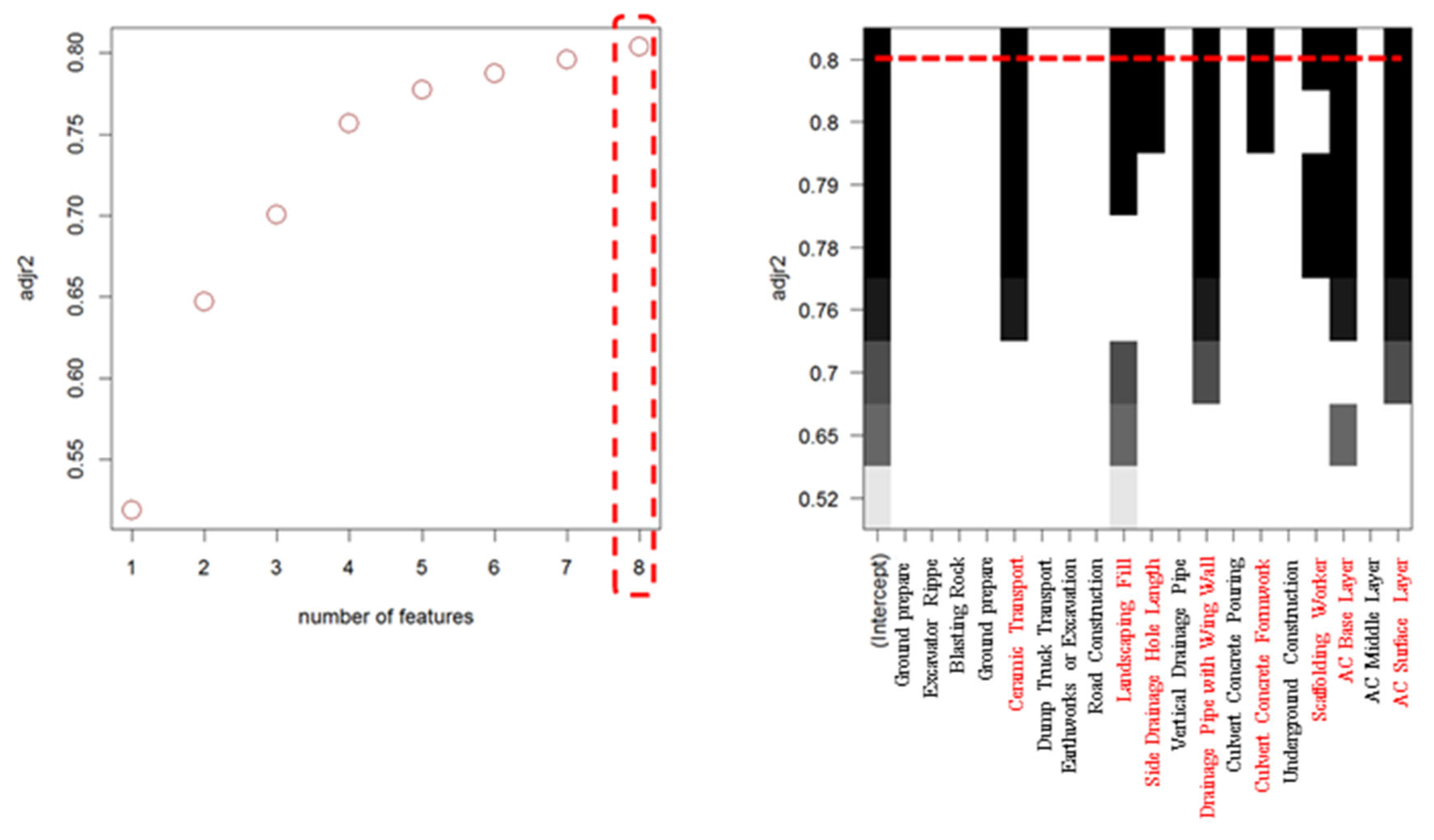 Buildings 15 02083 g005