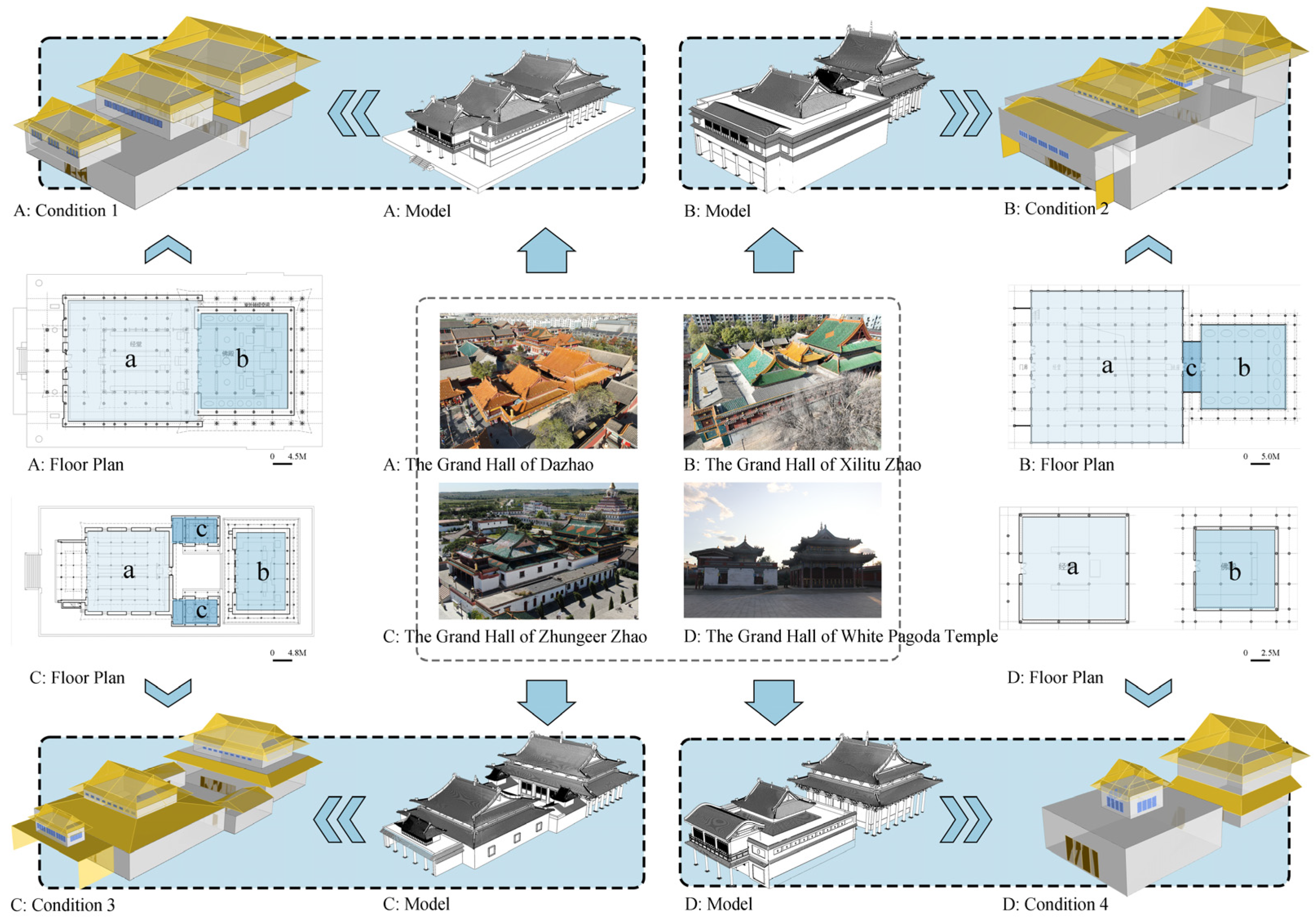 Buildings 15 02084 g003