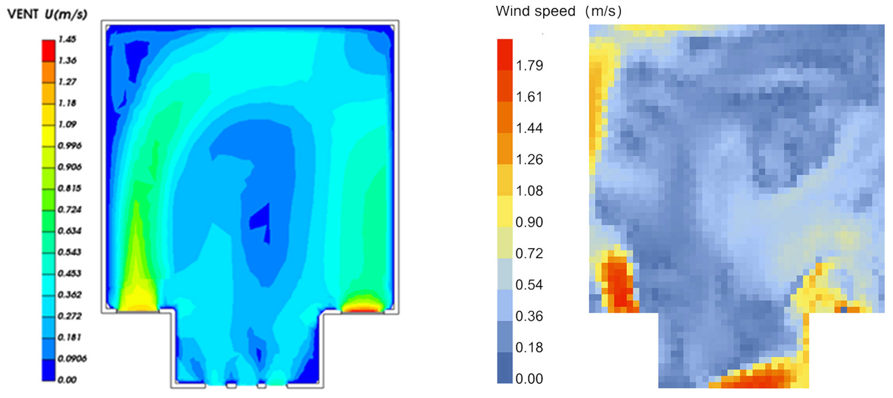 Buildings 15 02084 g007